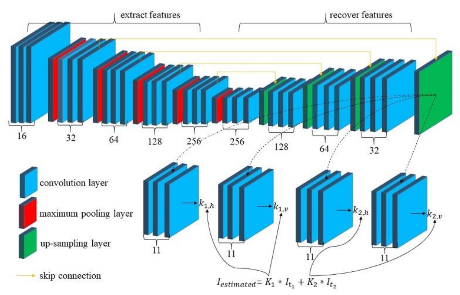 Remotesensing 13 00296 g003