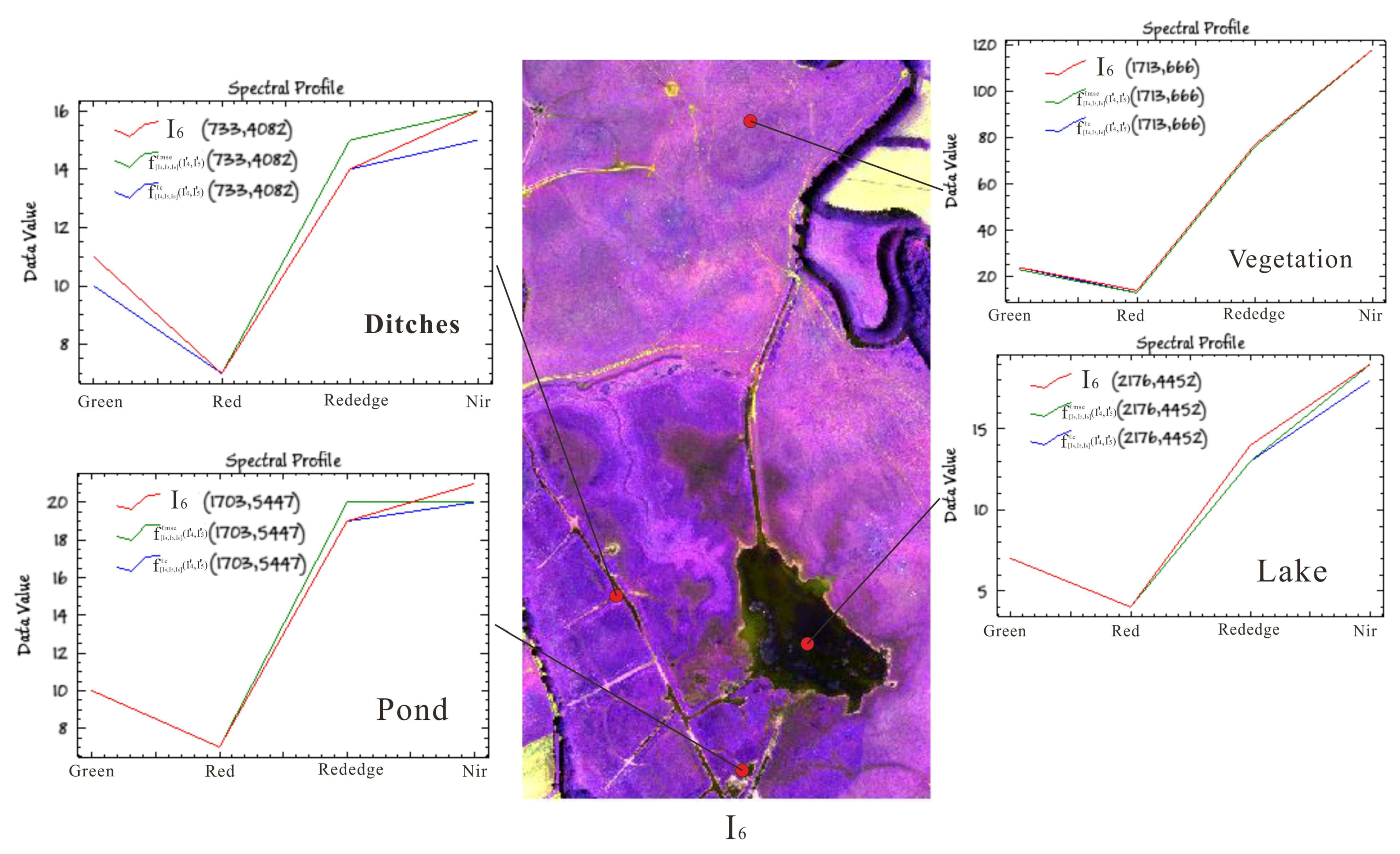 Remotesensing 13 00296 g011