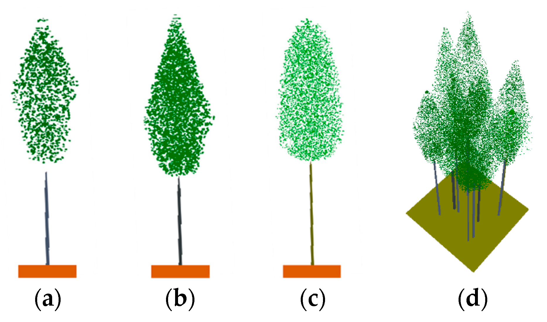 Remotesensing 13 00297 g005