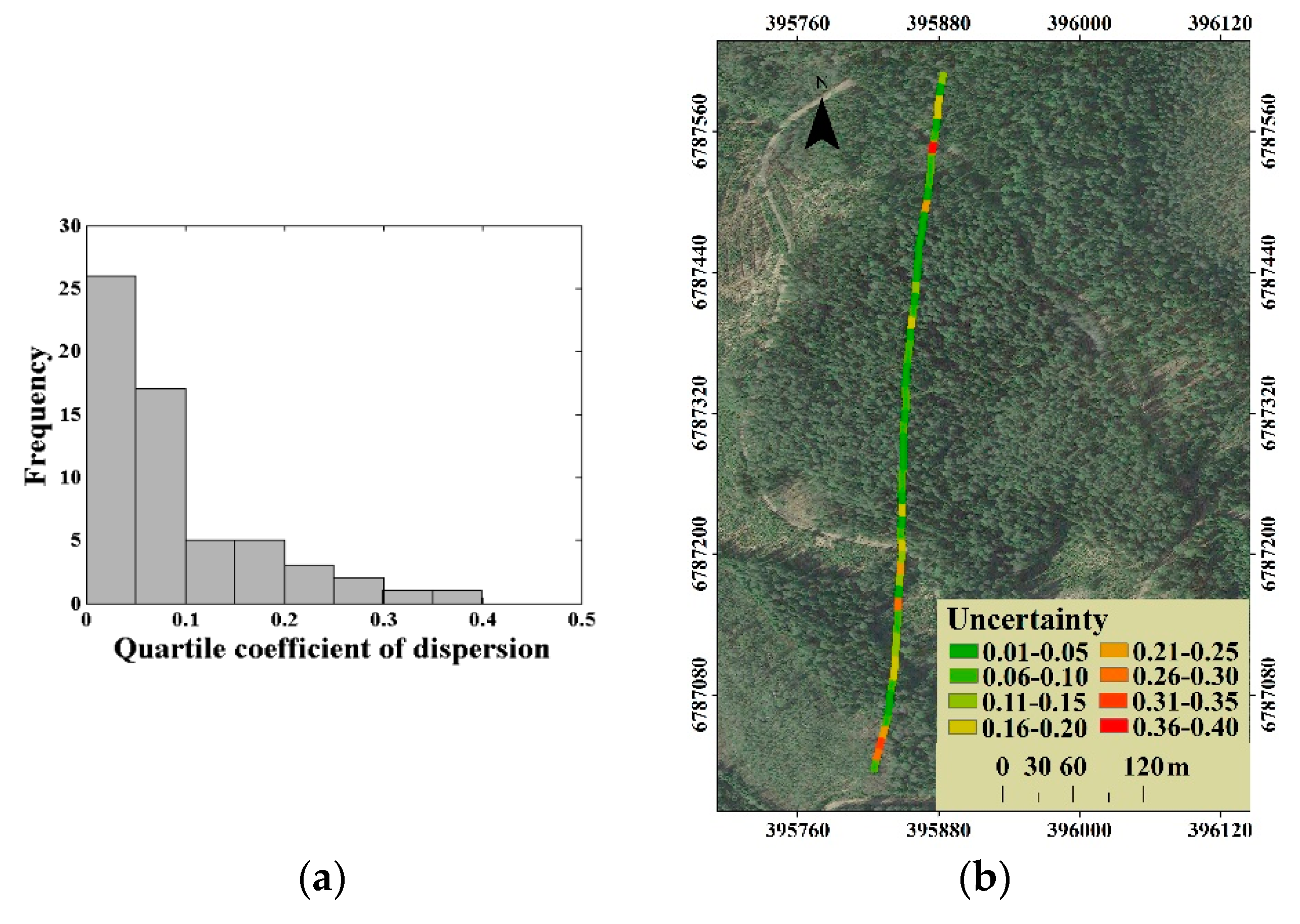 Remotesensing 13 00297 g012
