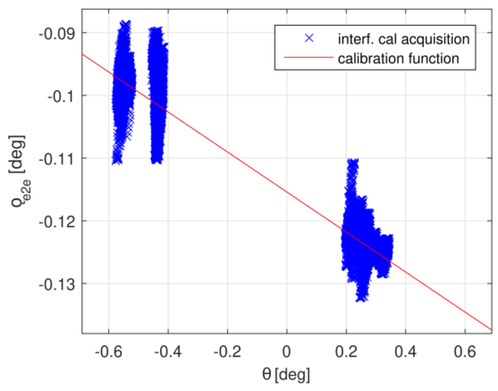 Remotesensing 13 00302 g003