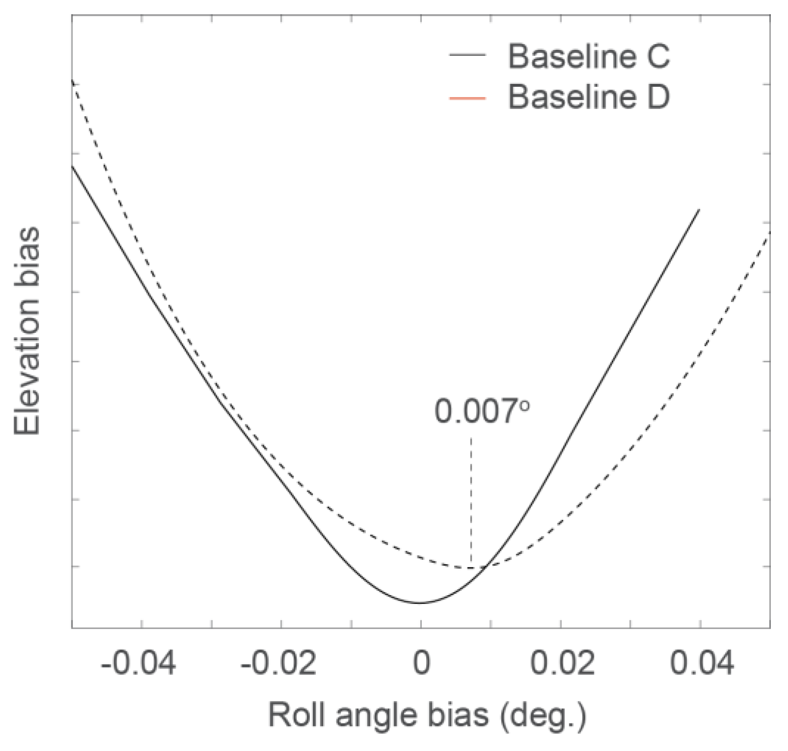 Remotesensing 13 00302 g010
