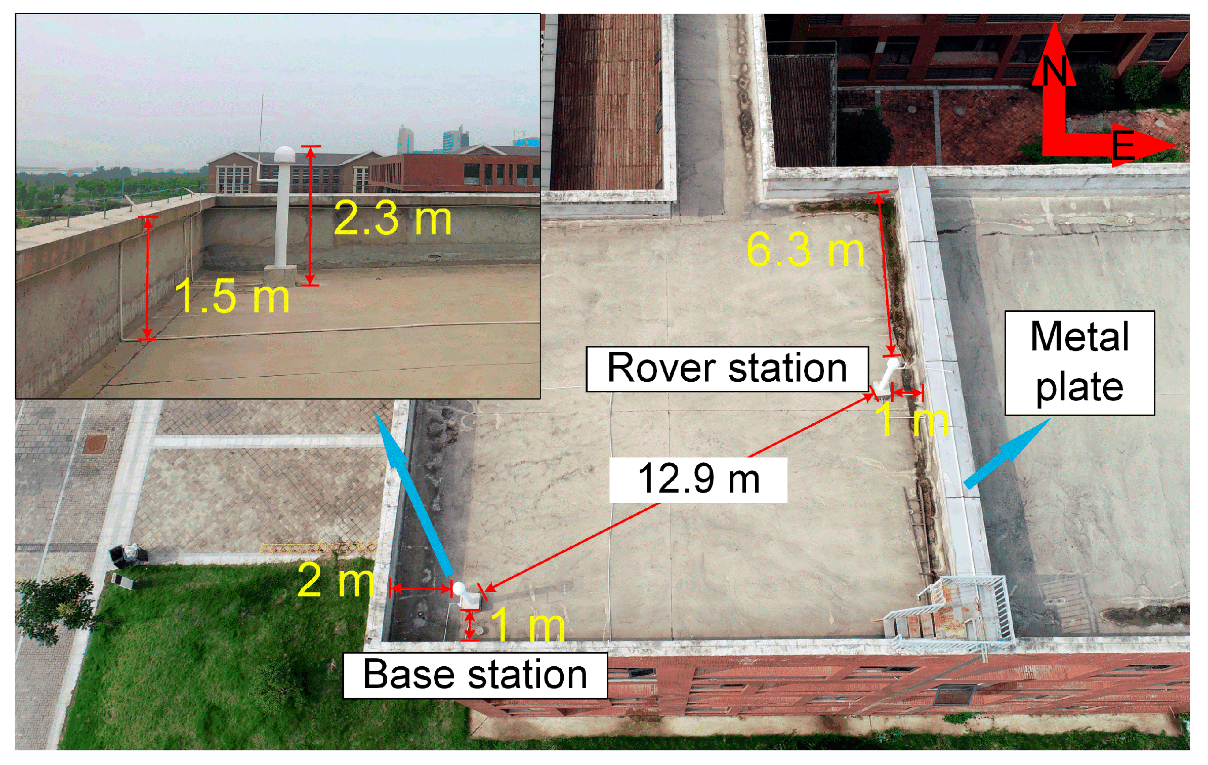 Remotesensing 13 00304 g004