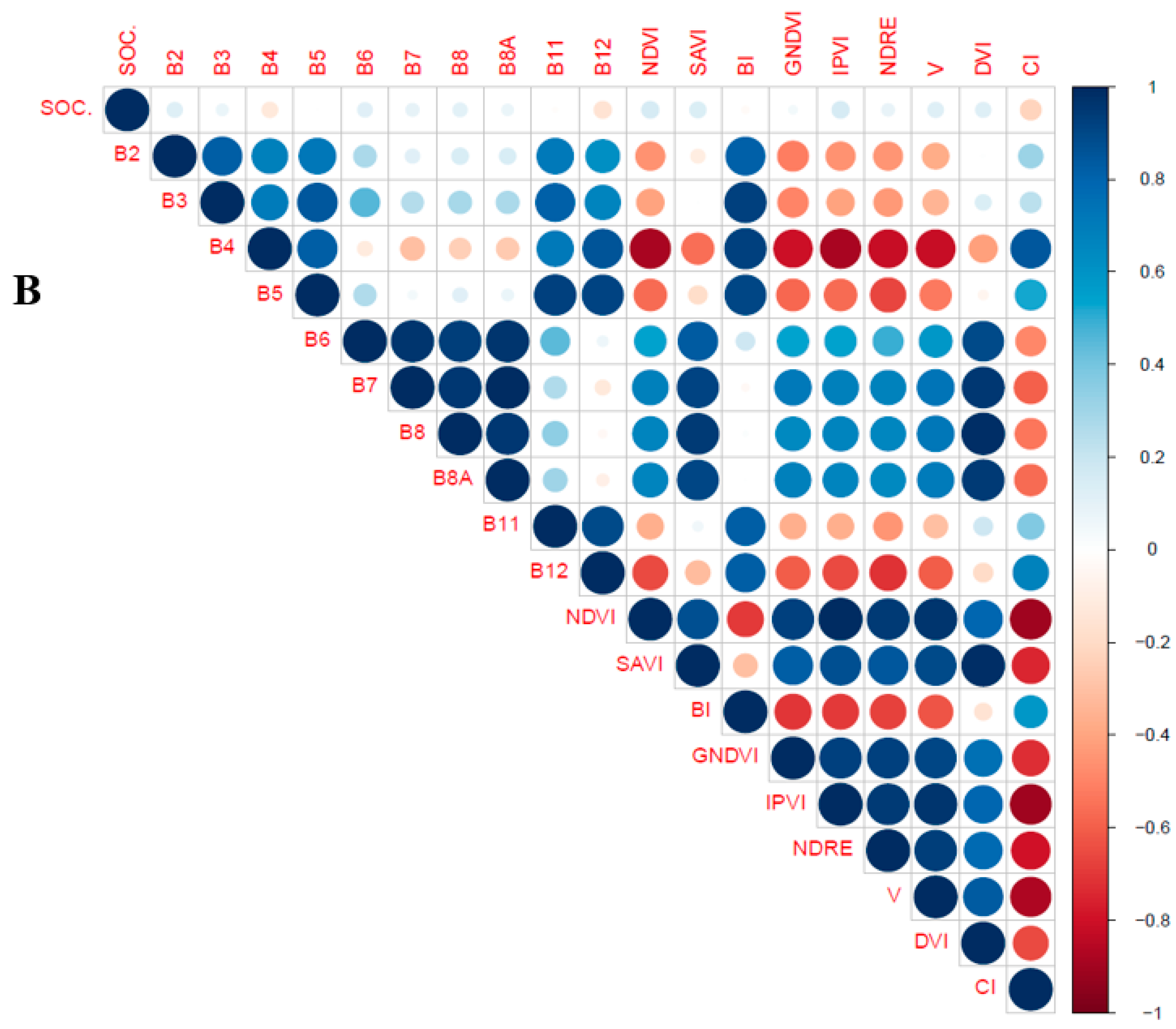 Remotesensing 13 00308 g003b