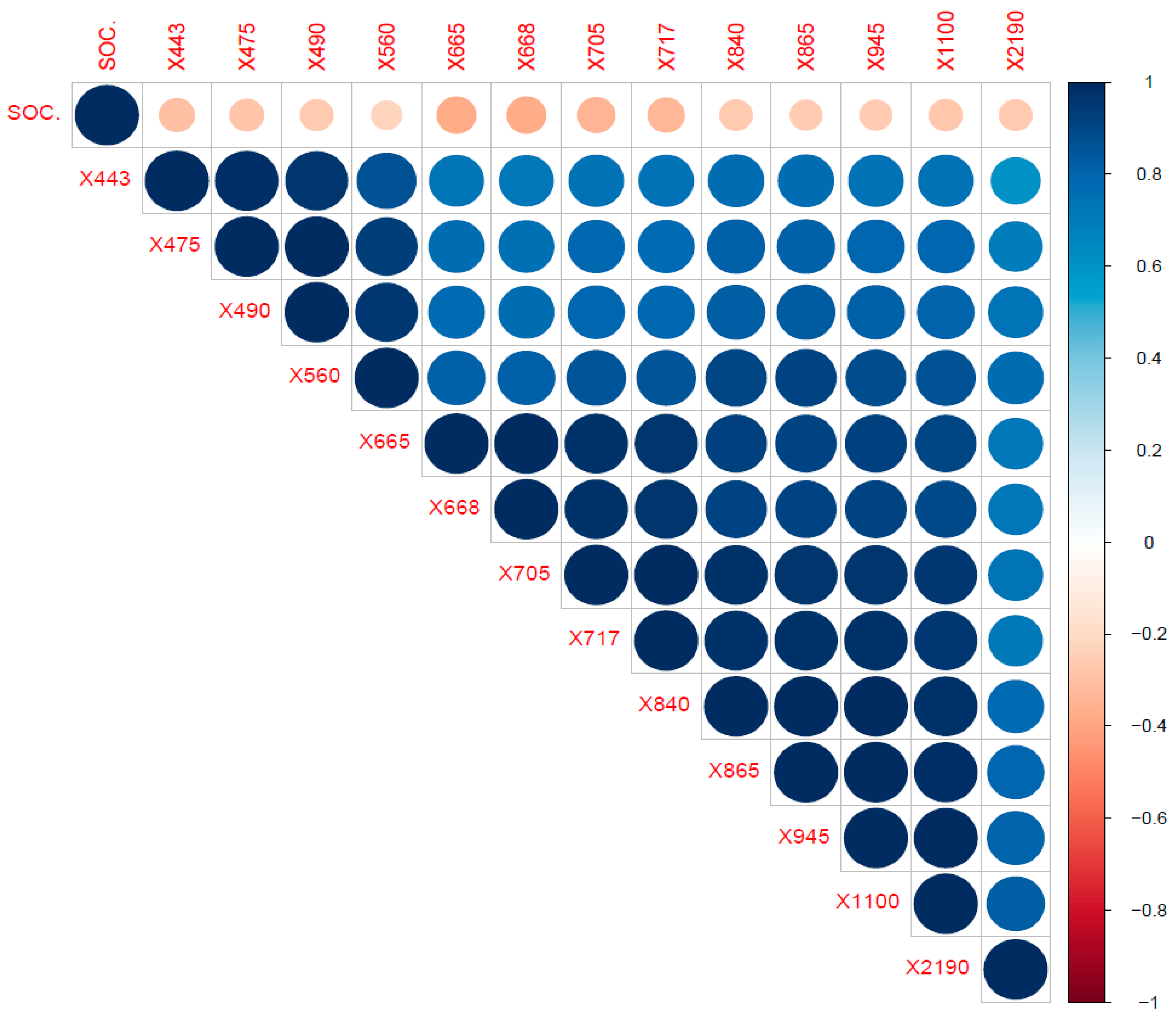 Remotesensing 13 00308 g004
