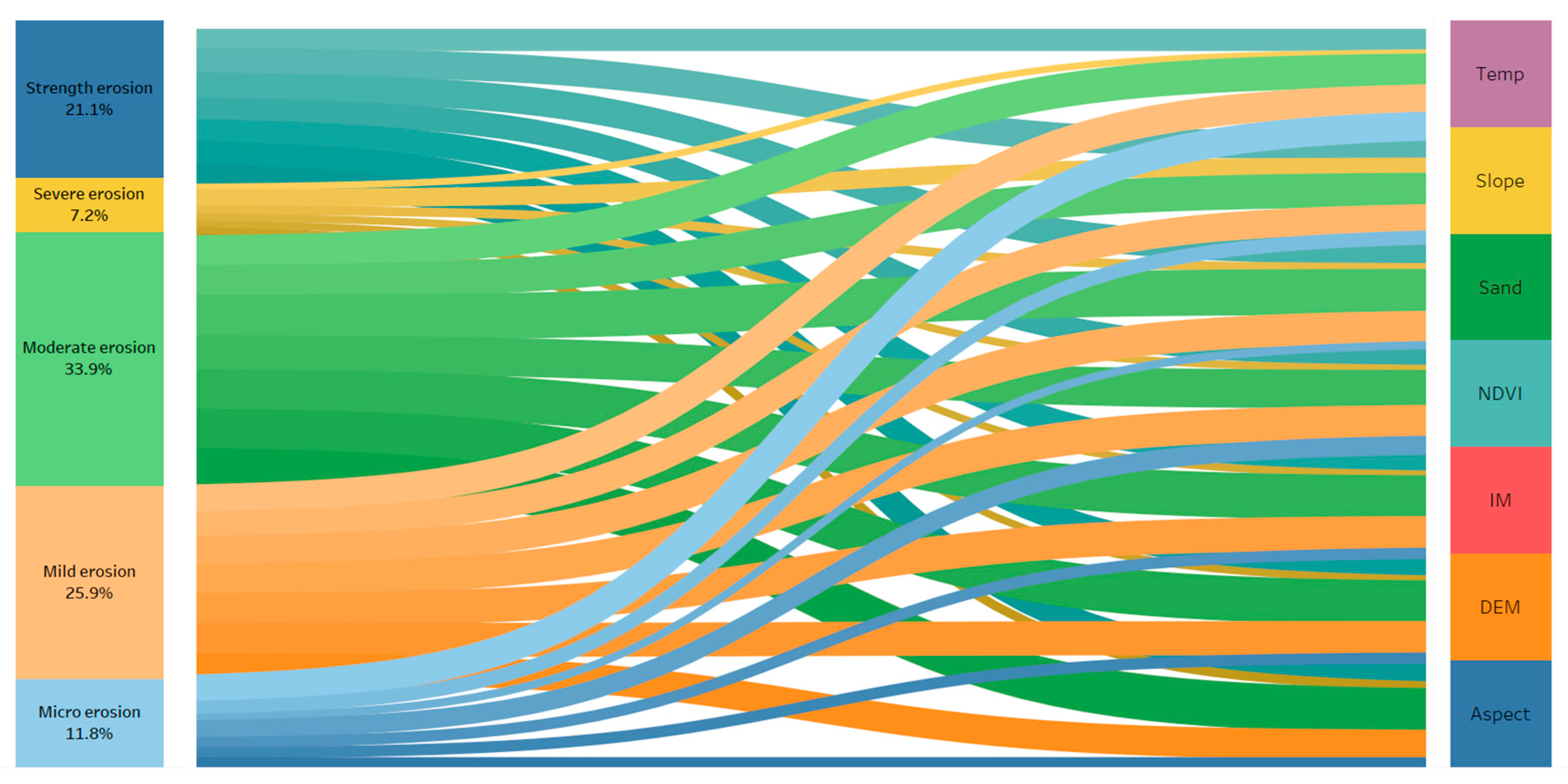 Remotesensing 13 00309 g009