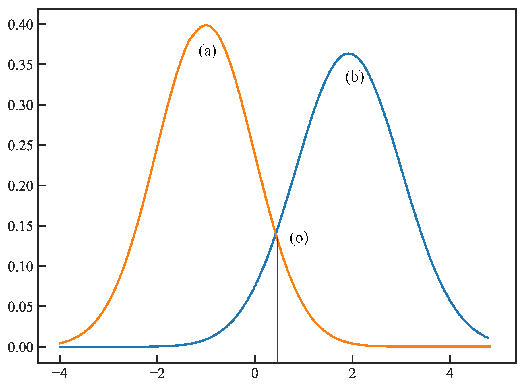 Remotesensing 13 00310 g008
