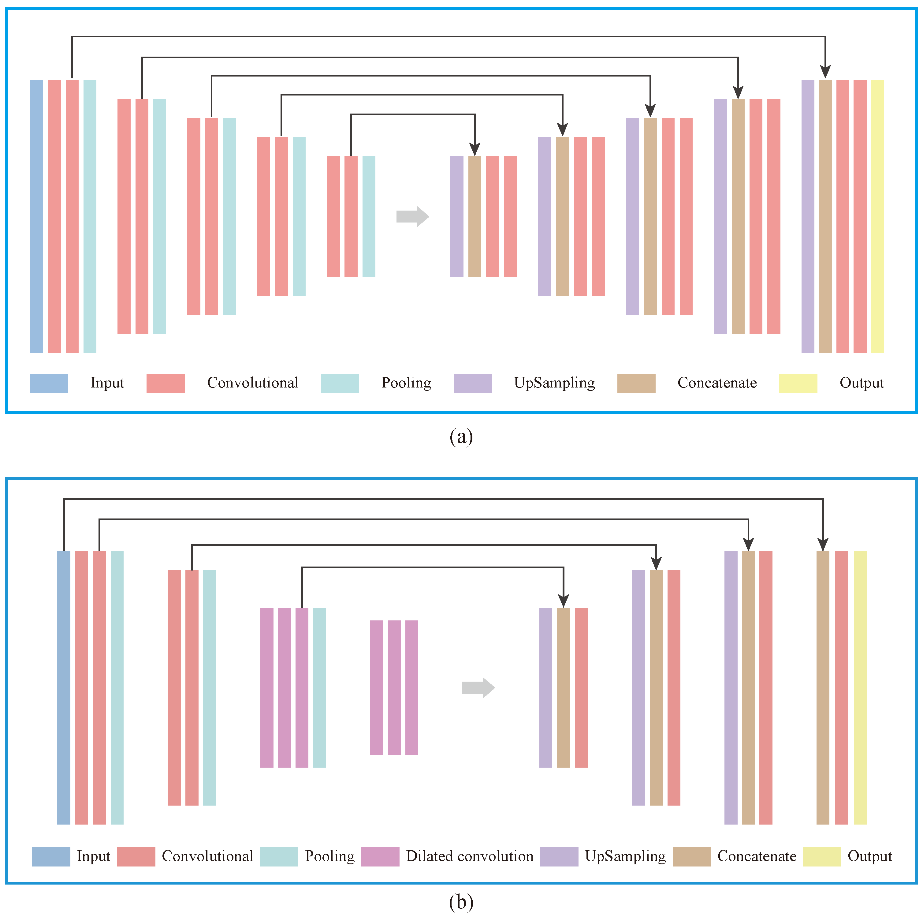 Remotesensing 13 00310 g009