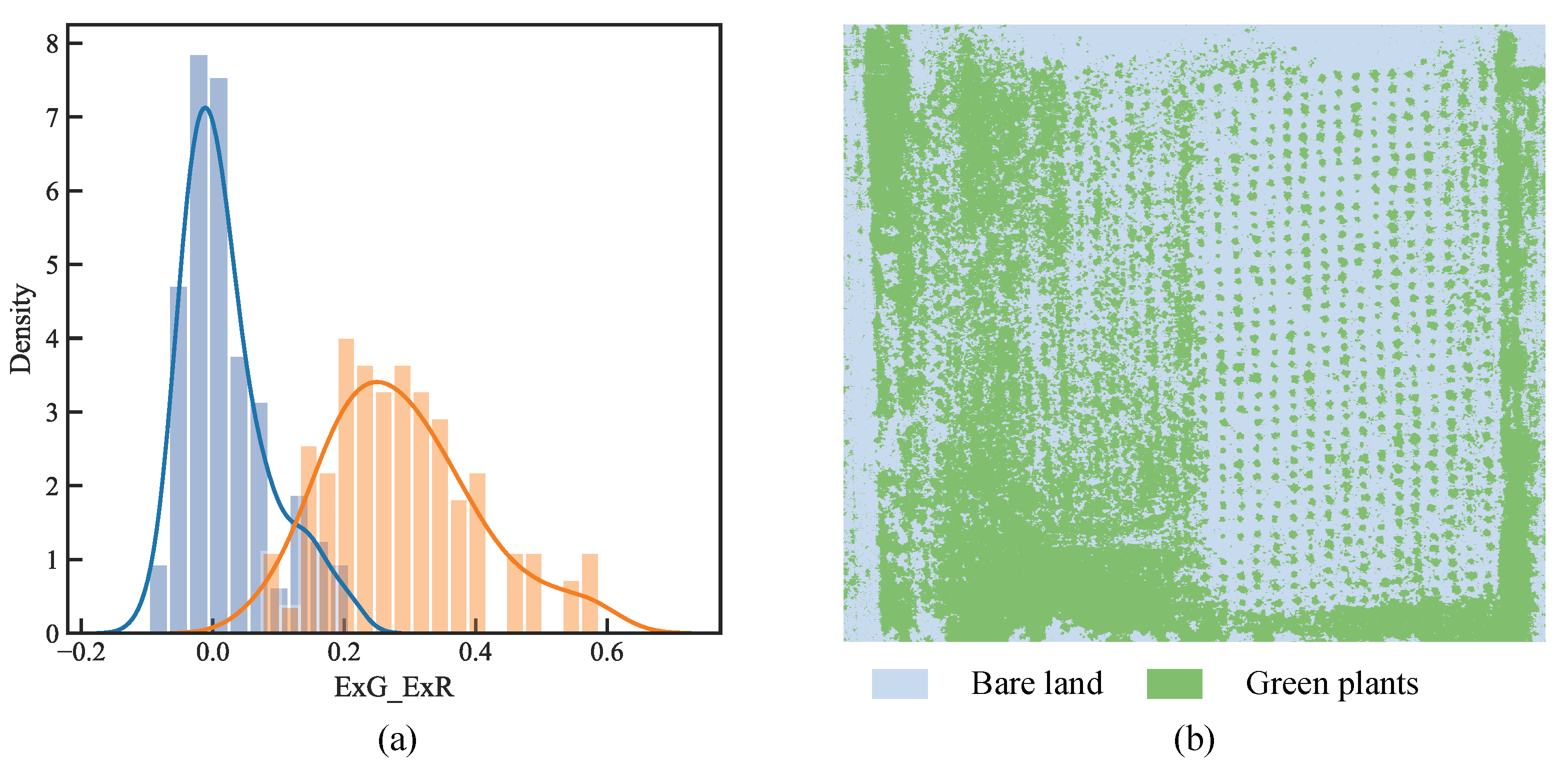 Remotesensing 13 00310 g010