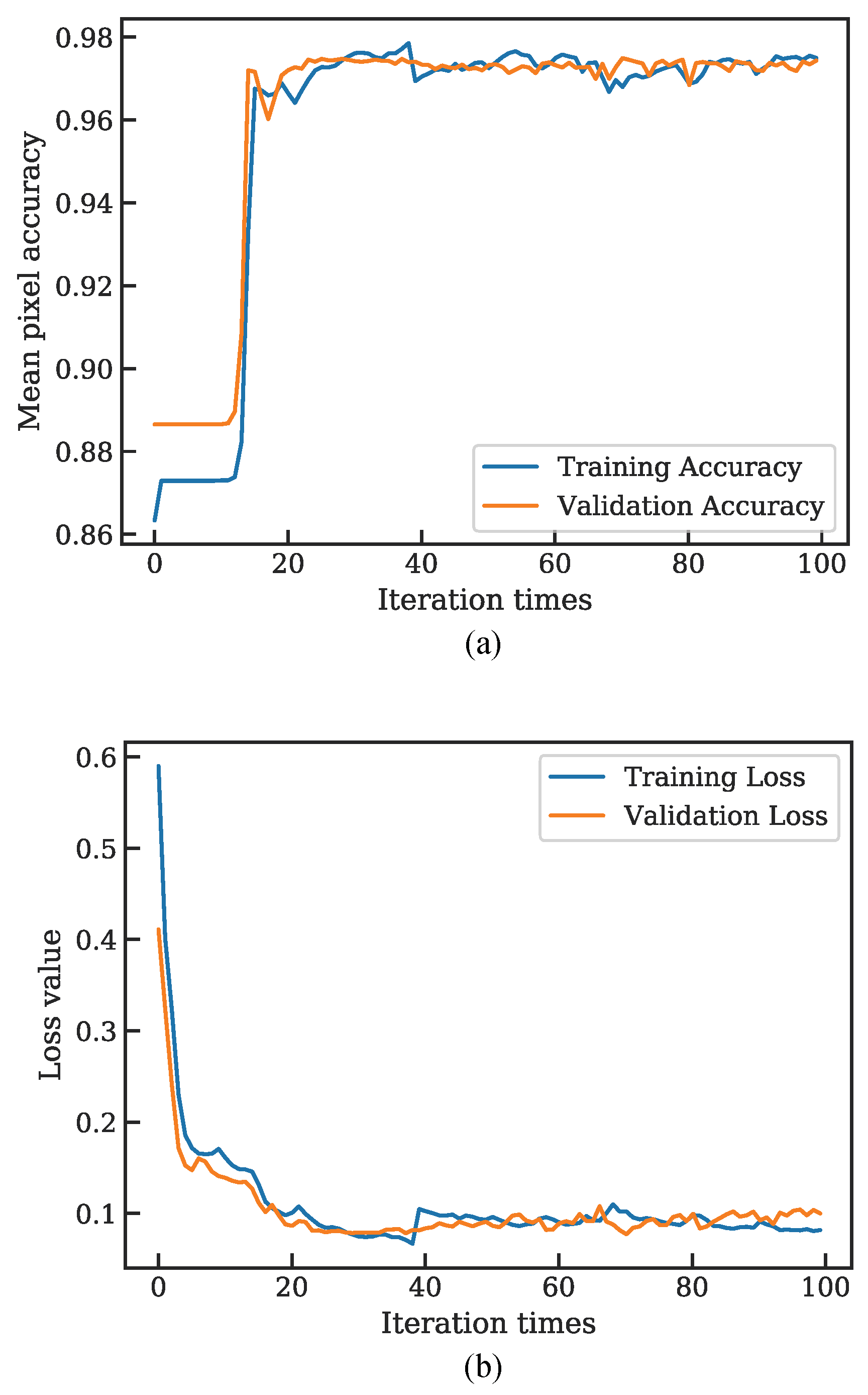 Remotesensing 13 00310 g011