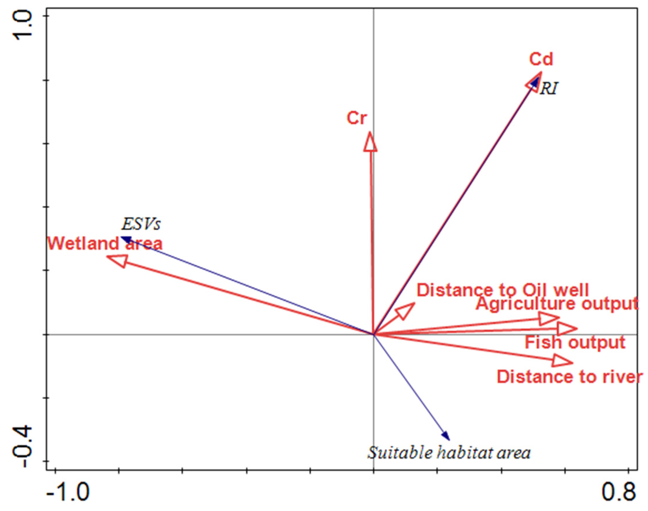 Remotesensing 13 00311 g009