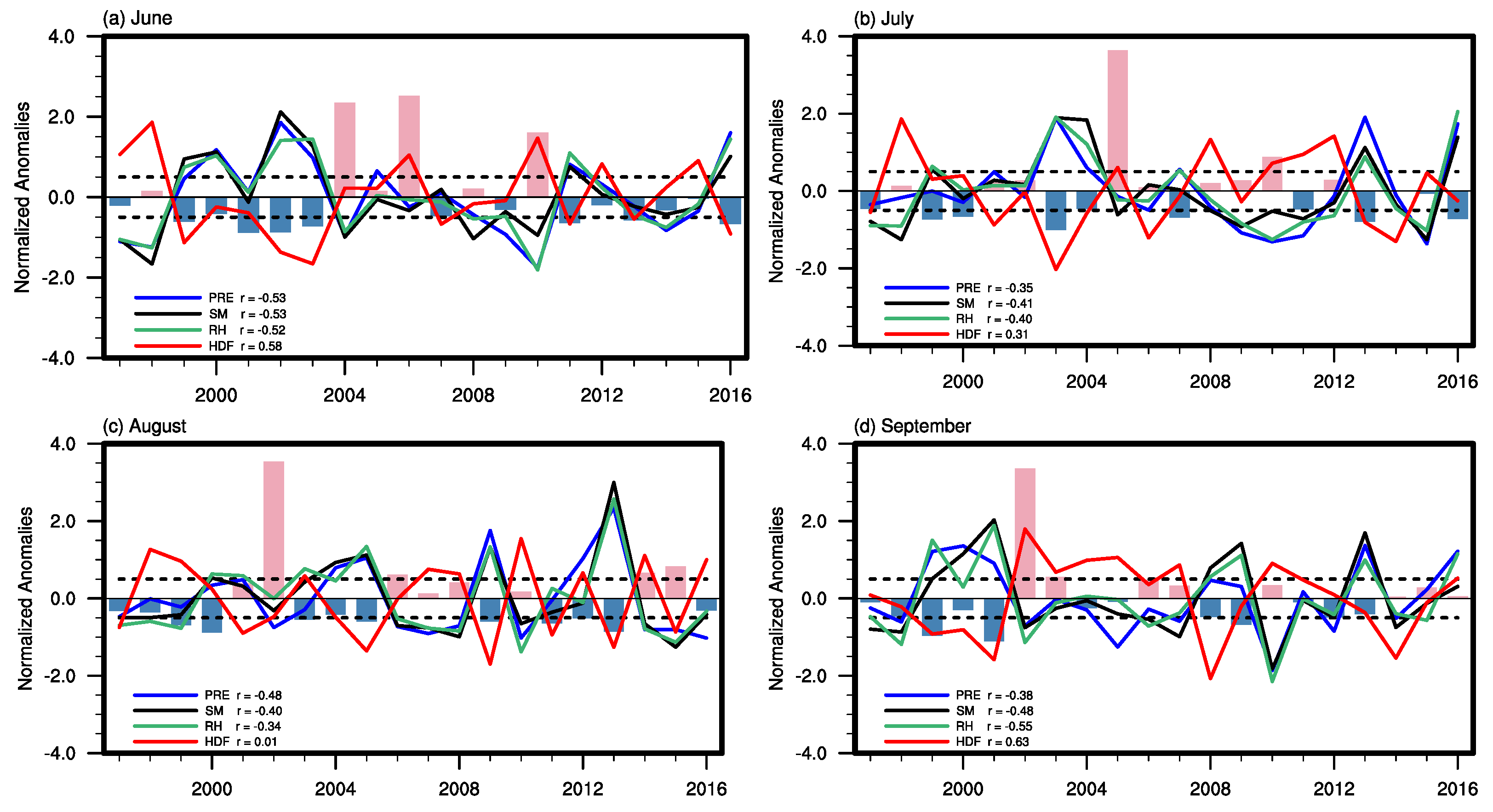 Remotesensing 13 00313 g008 Remotesensing 13 00313 g008