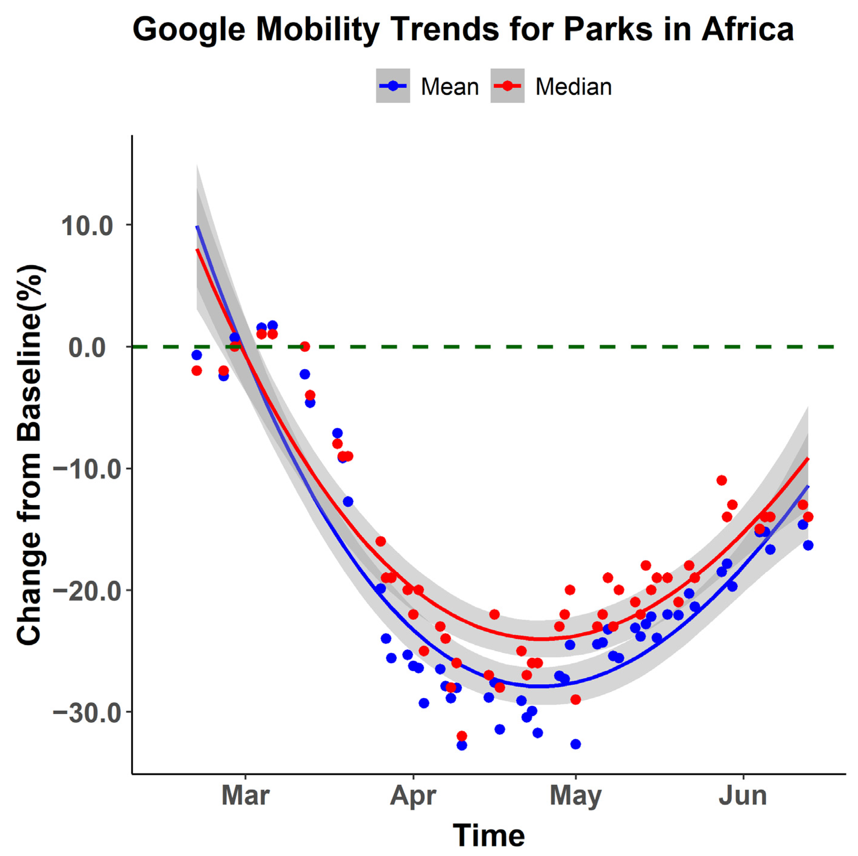 Remotesensing 13 00314 g001