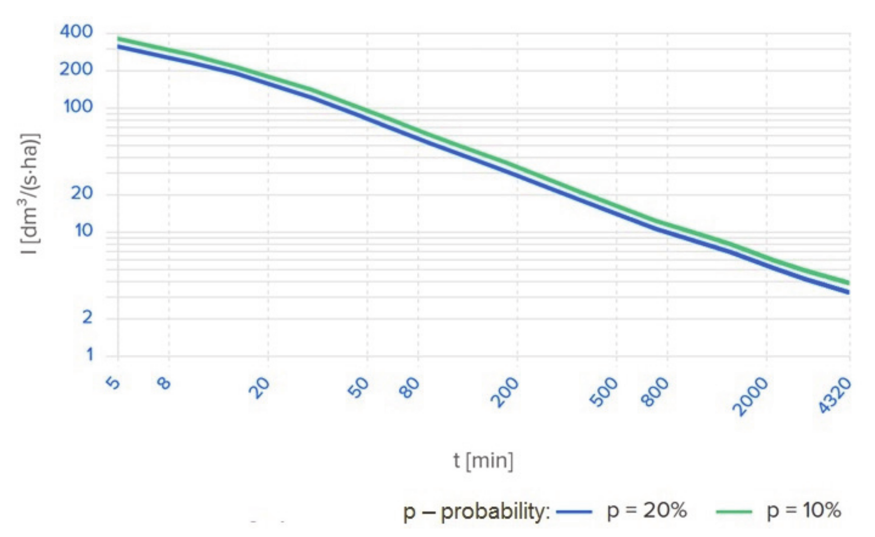 Remotesensing 13 00317 g007 Remotesensing 13 00317 g007