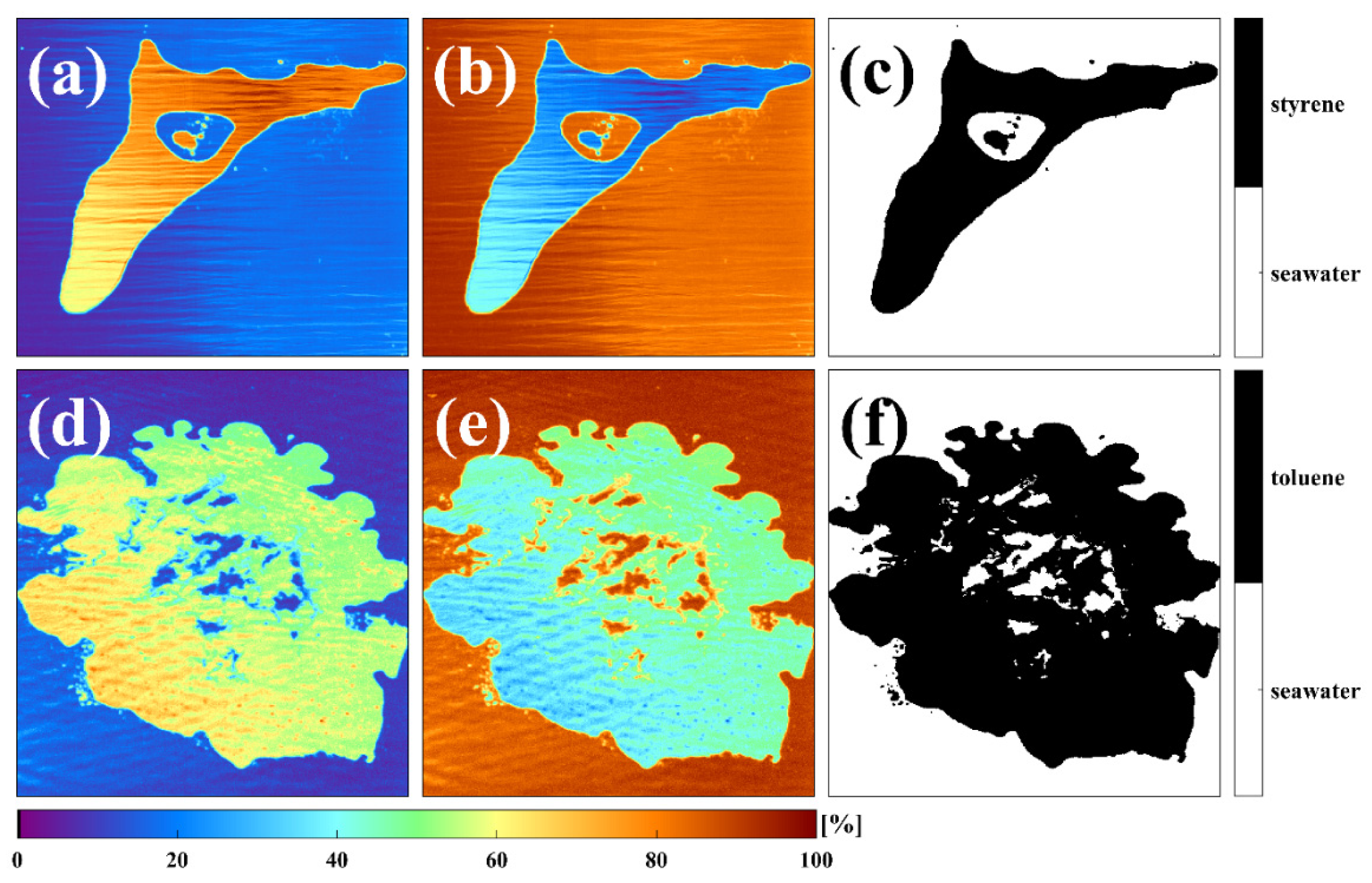 Remotesensing 13 00318 g011