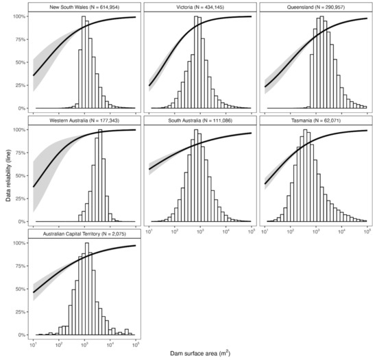 Remotesensing 13 00319 g003