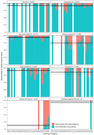 Remotesensing 13 00319 g004
