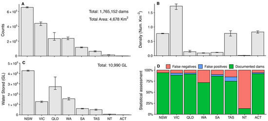 Remotesensing 13 00319 g005