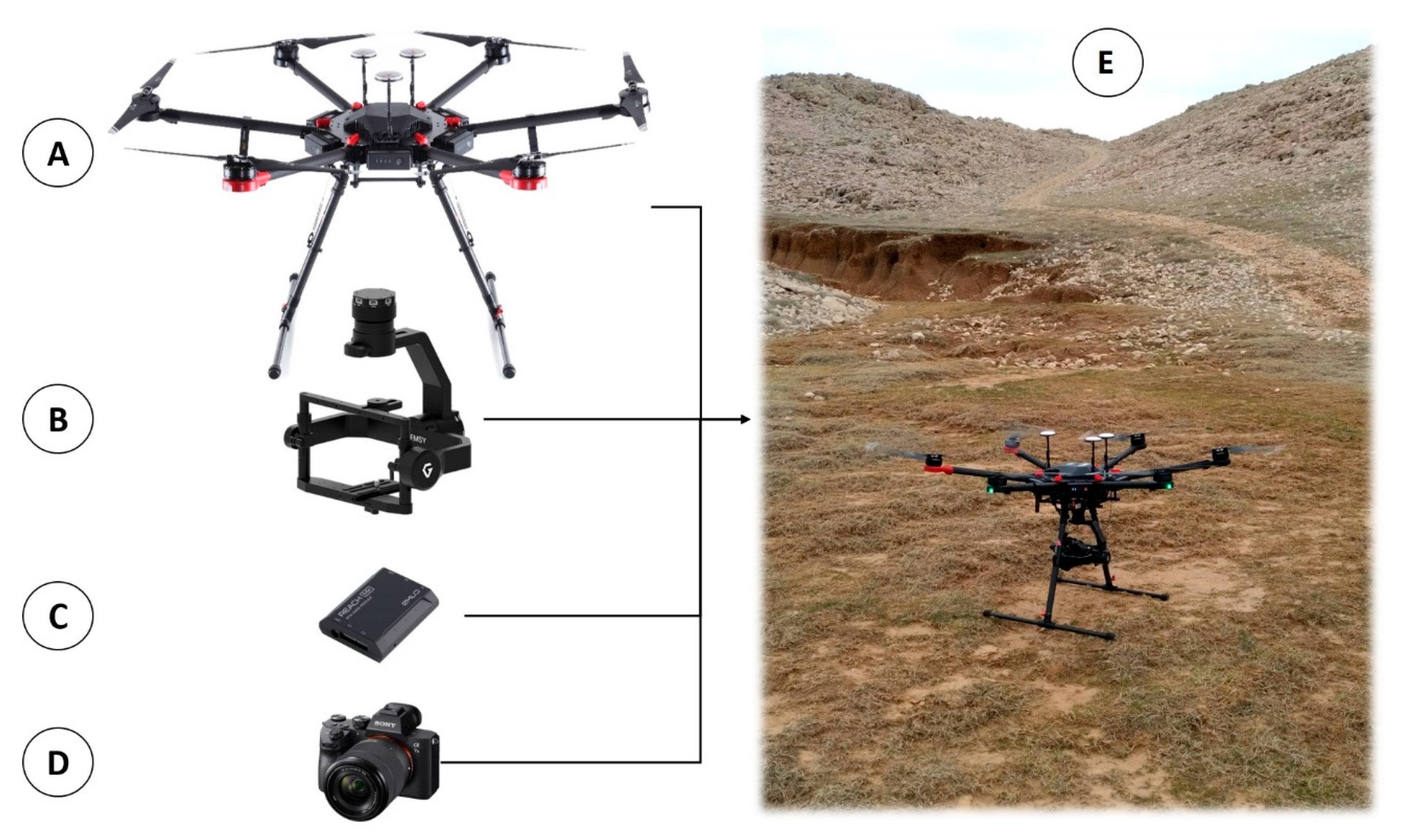 Remotesensing 13 00321 g003