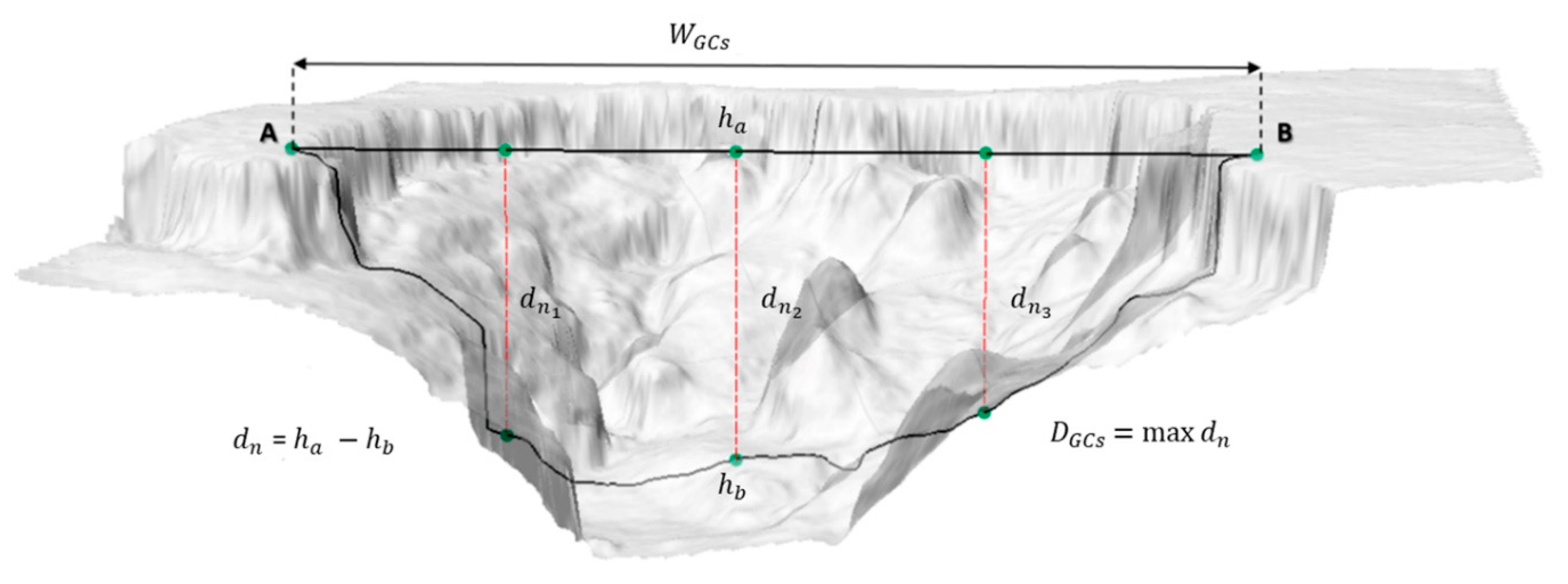 Remotesensing 13 00321 g006