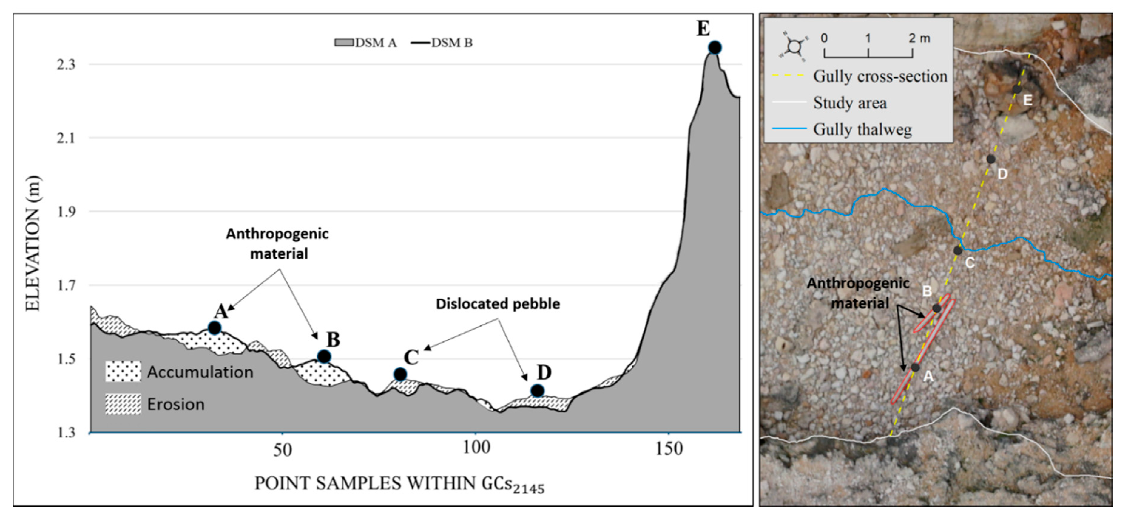 Remotesensing 13 00321 g011