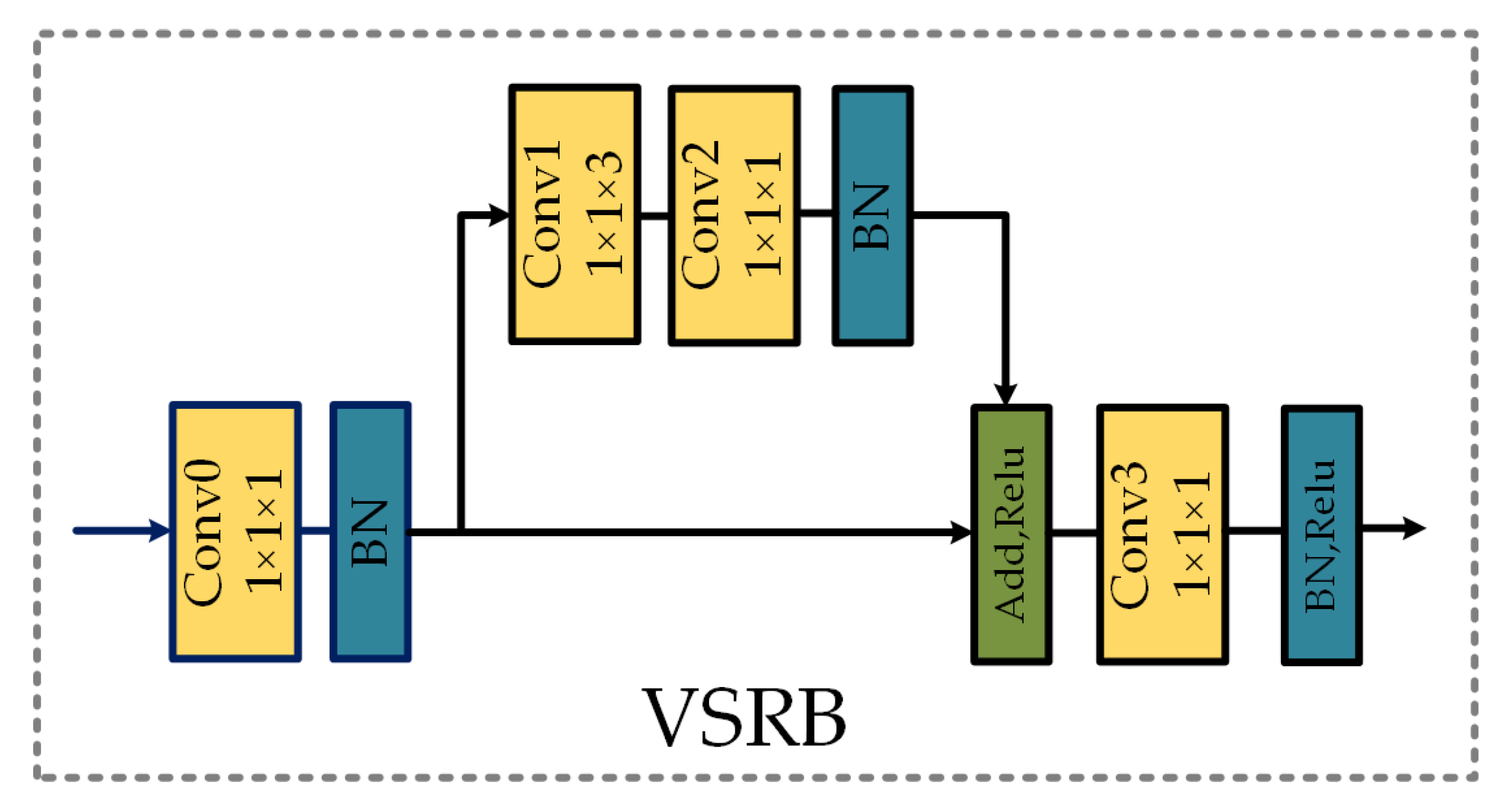 Remotesensing 13 00324 g004