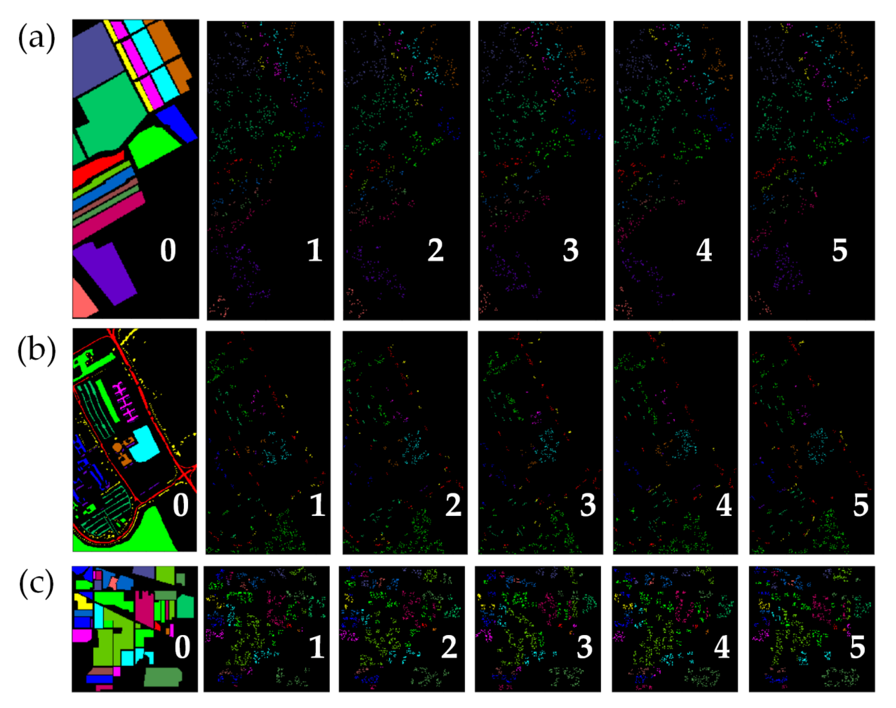 Remotesensing 13 00324 g007