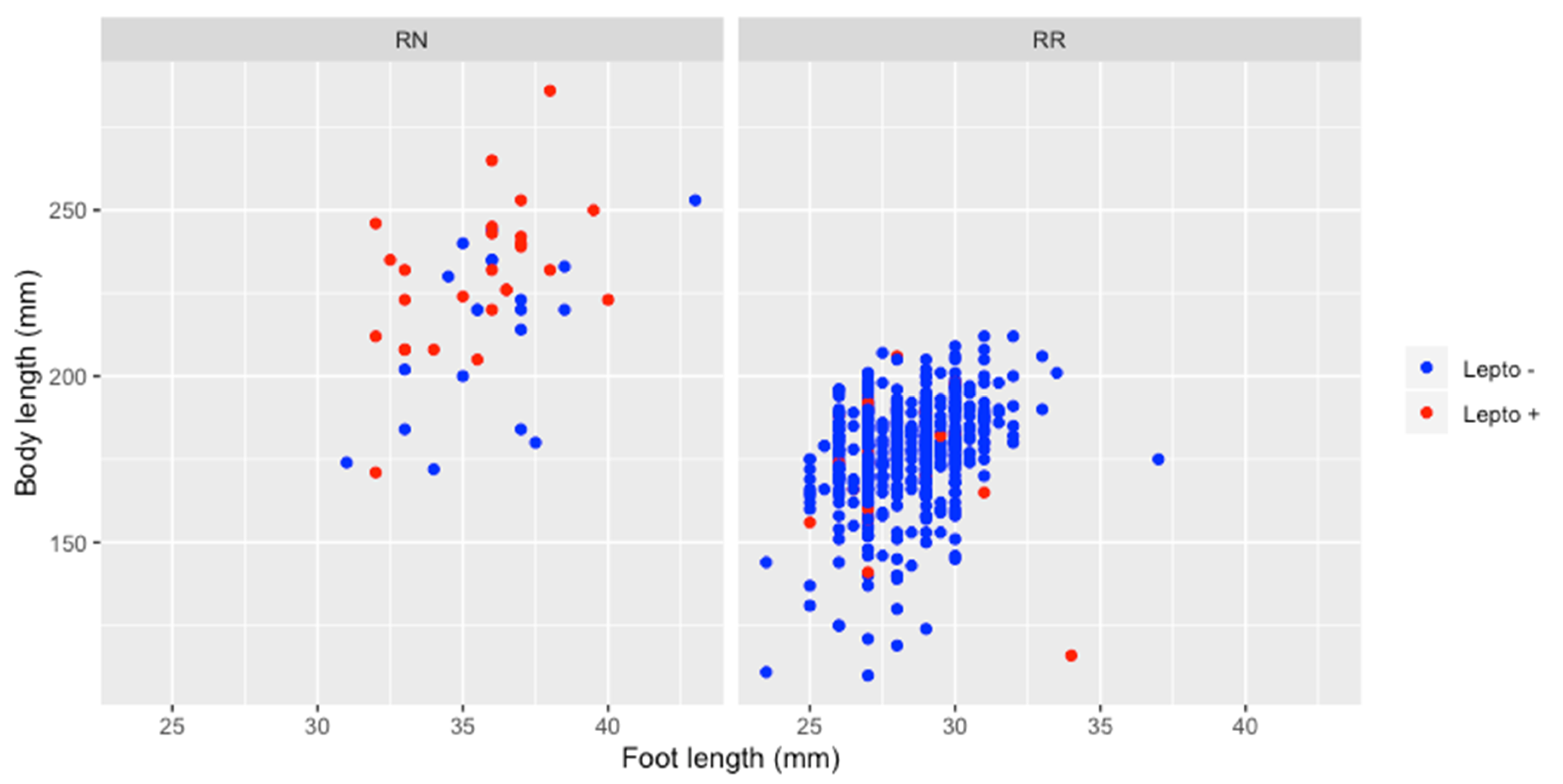 Remotesensing 13 00325 g002