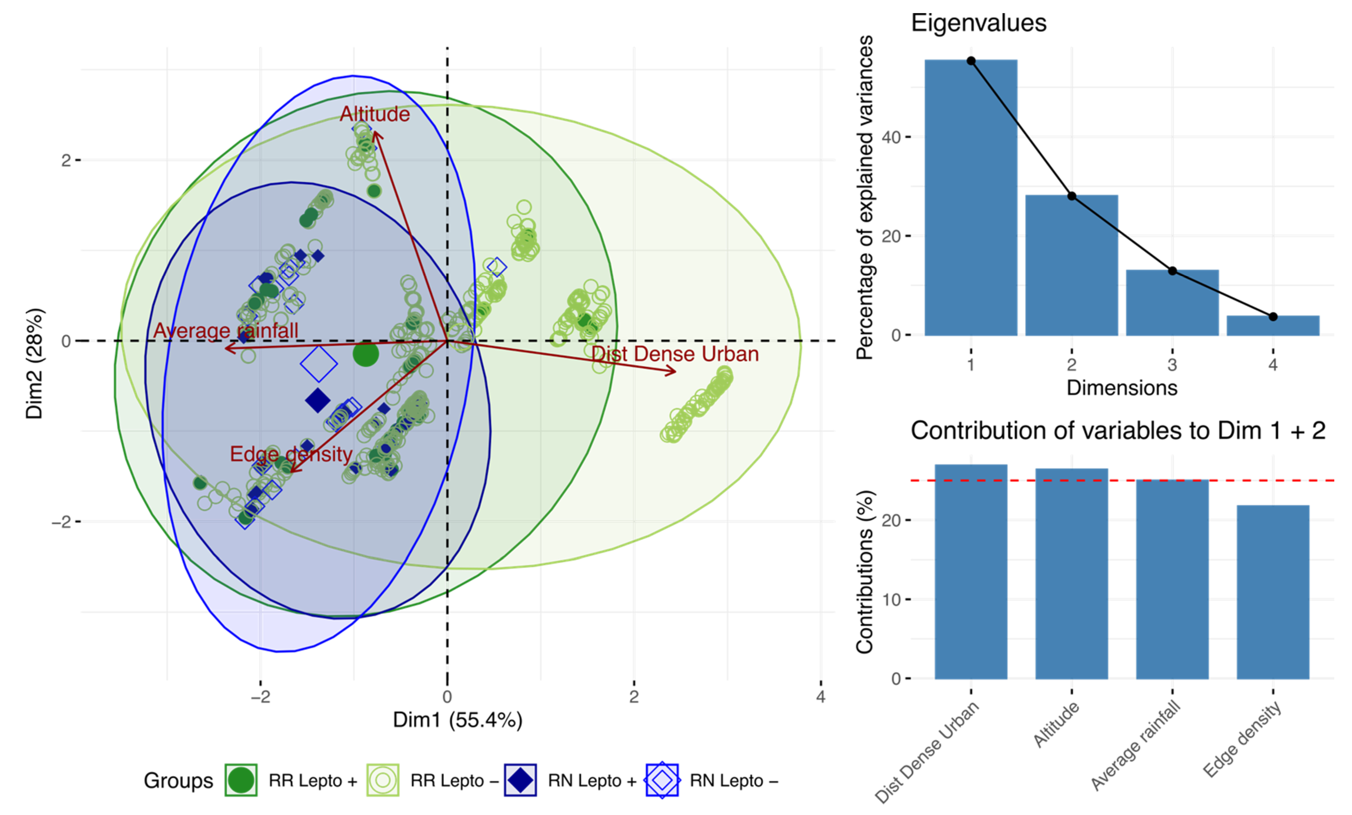 Remotesensing 13 00325 g005
