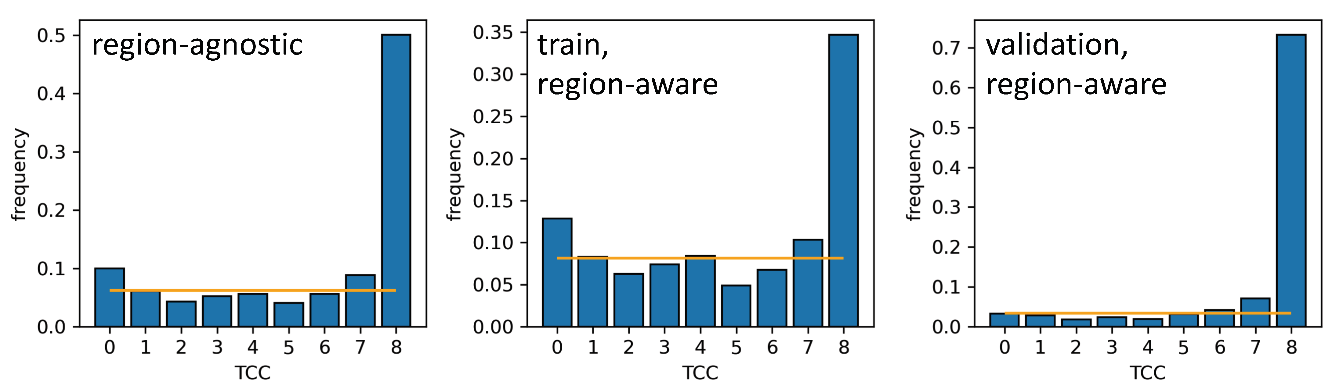 Remotesensing 13 00326 g005