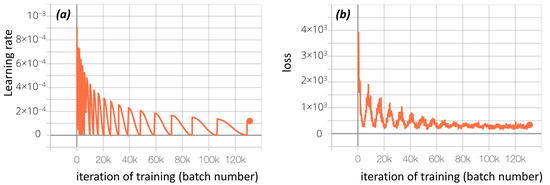 Remotesensing 13 00326 g0a3