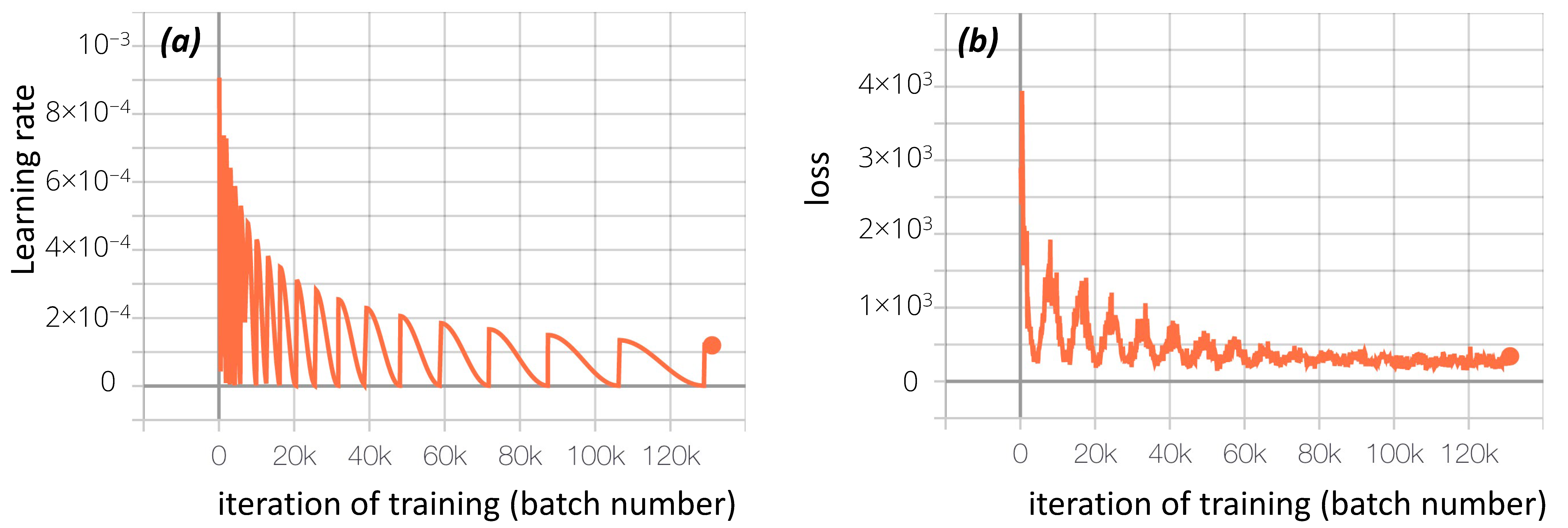 Remotesensing 13 00326 g0a3