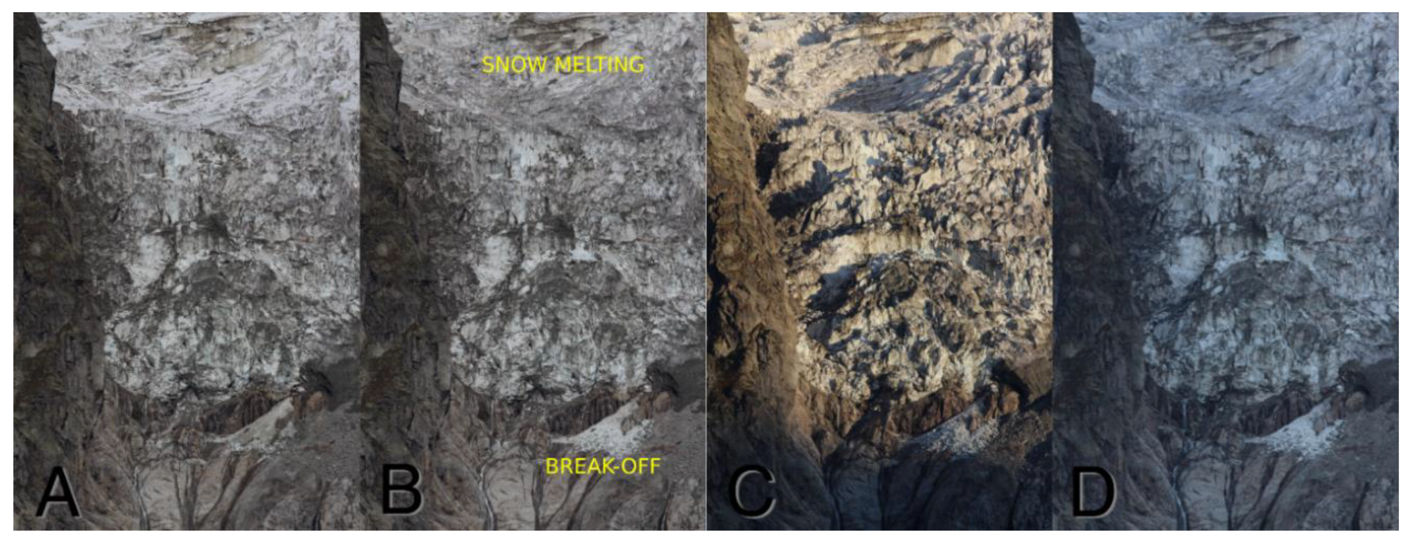 Remotesensing 13 00327 g003