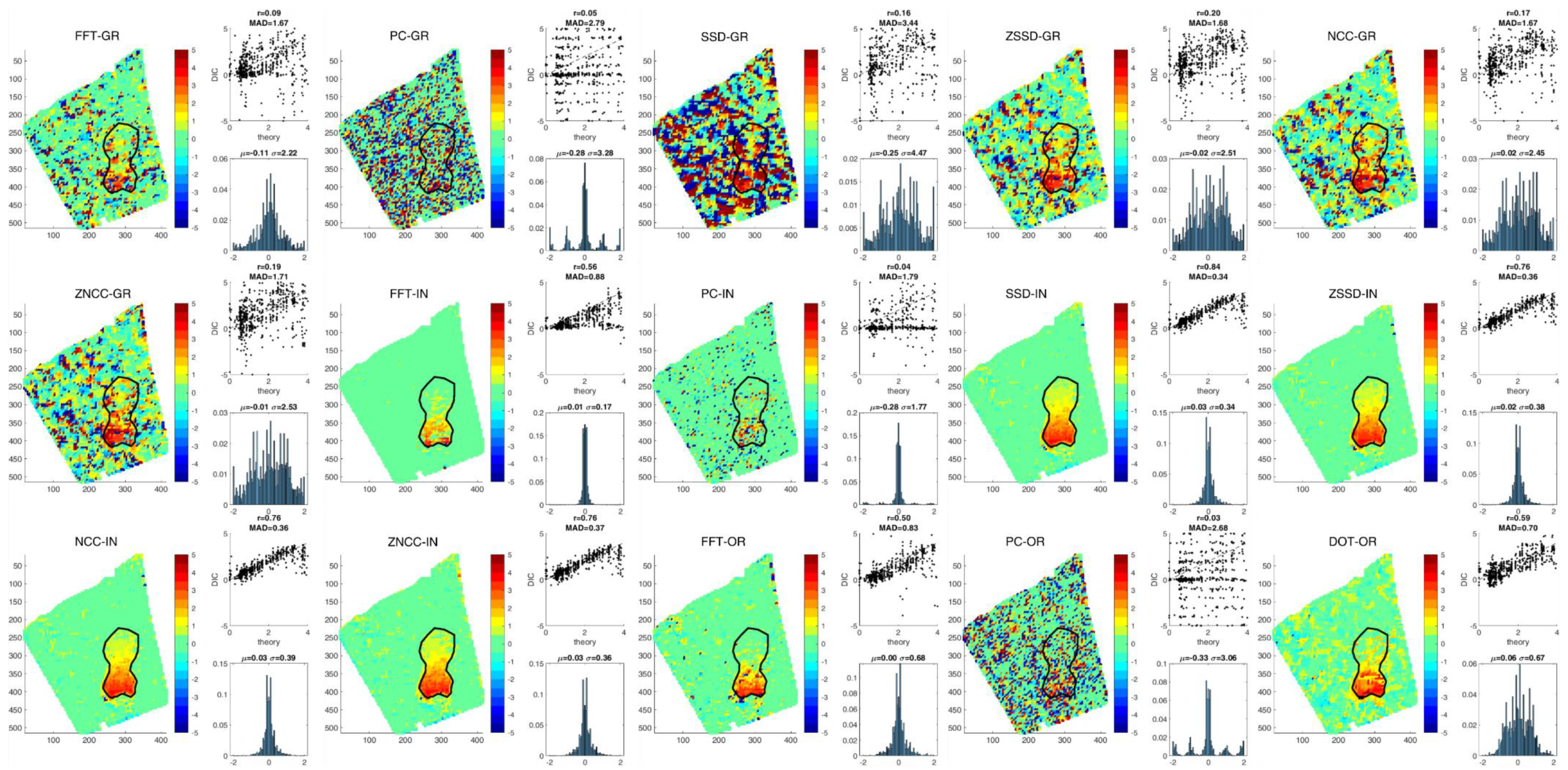 Remotesensing 13 00327 g006