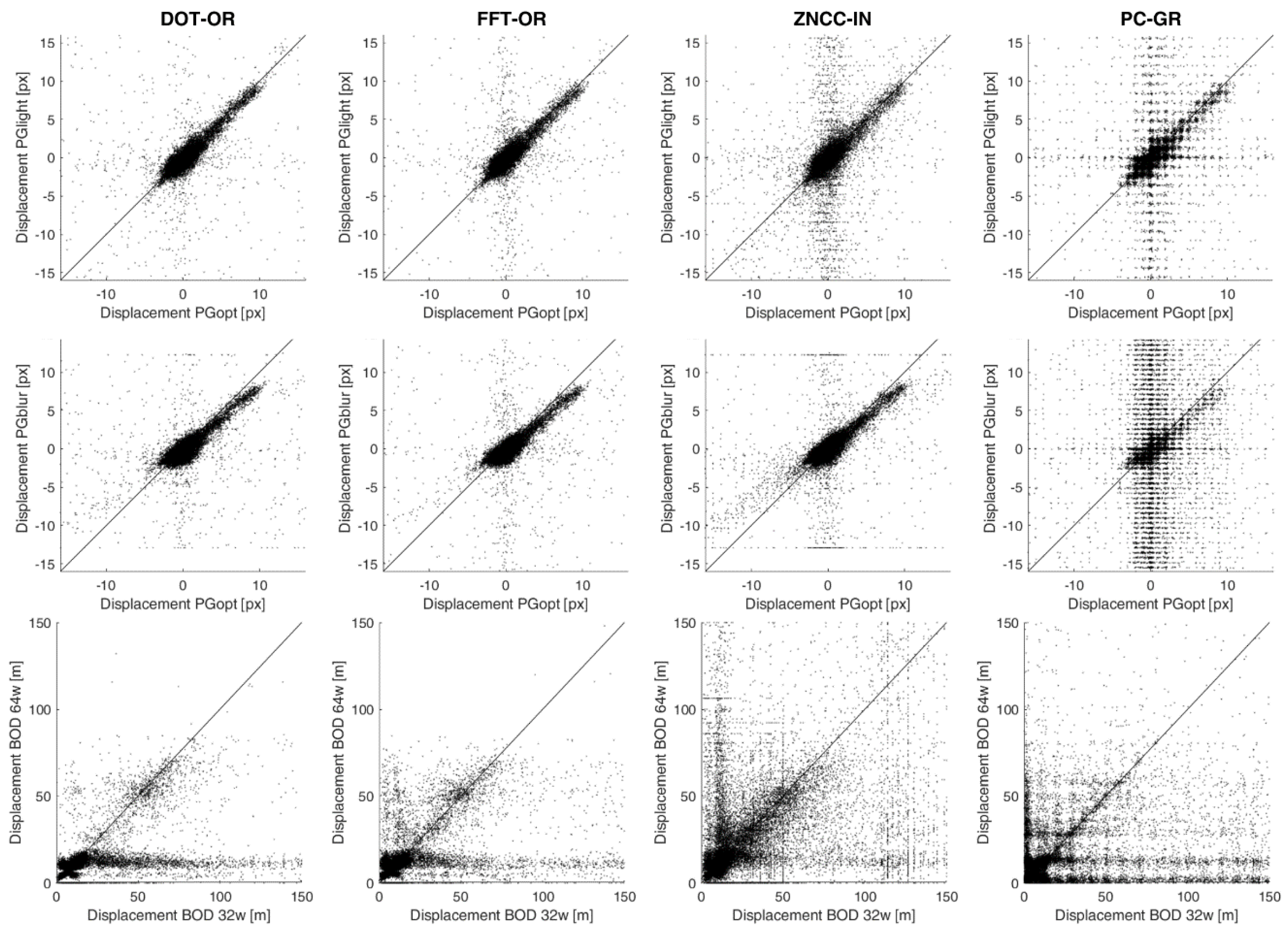 Remotesensing 13 00327 g010