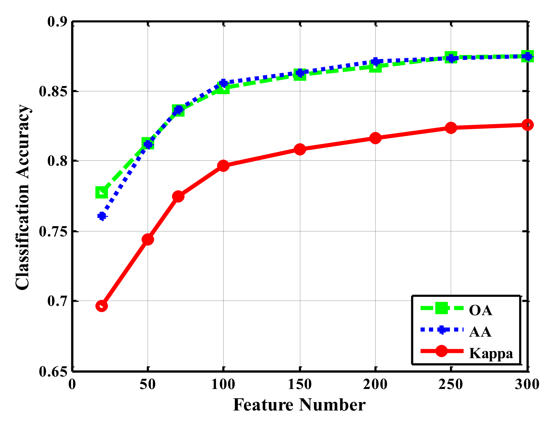 Remotesensing 13 00328 g009
