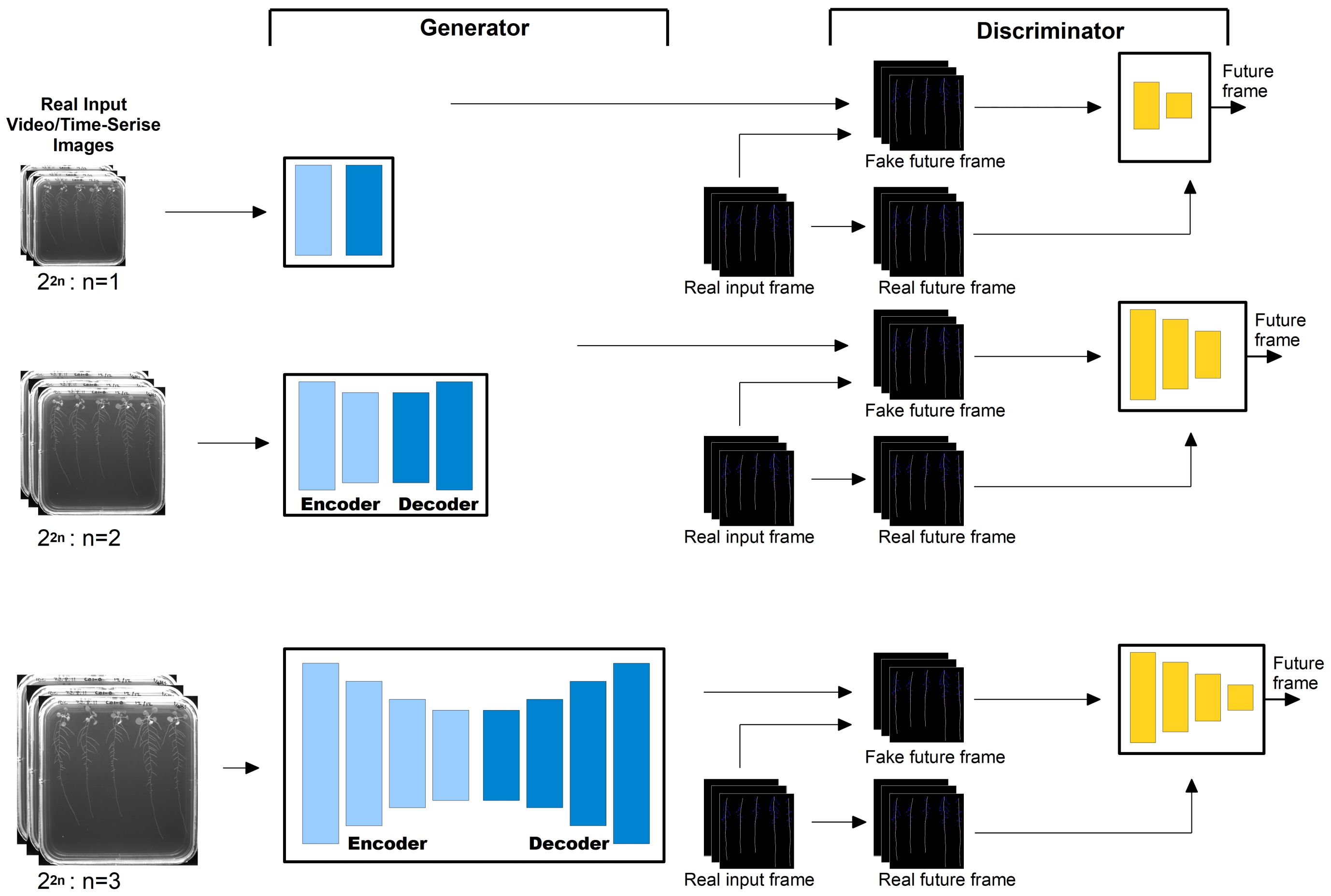 Remotesensing 13 00331 g003