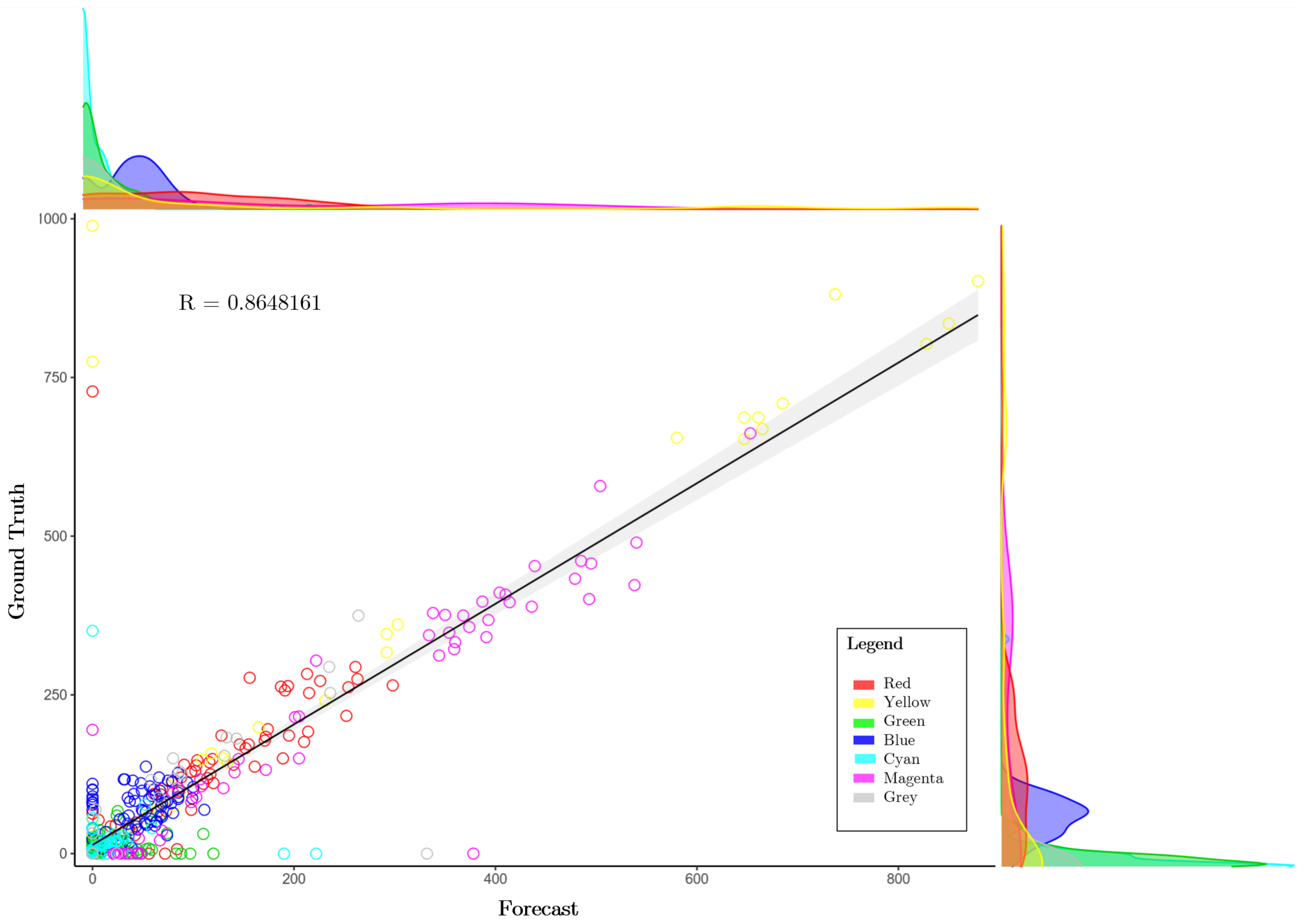 Remotesensing 13 00331 g006