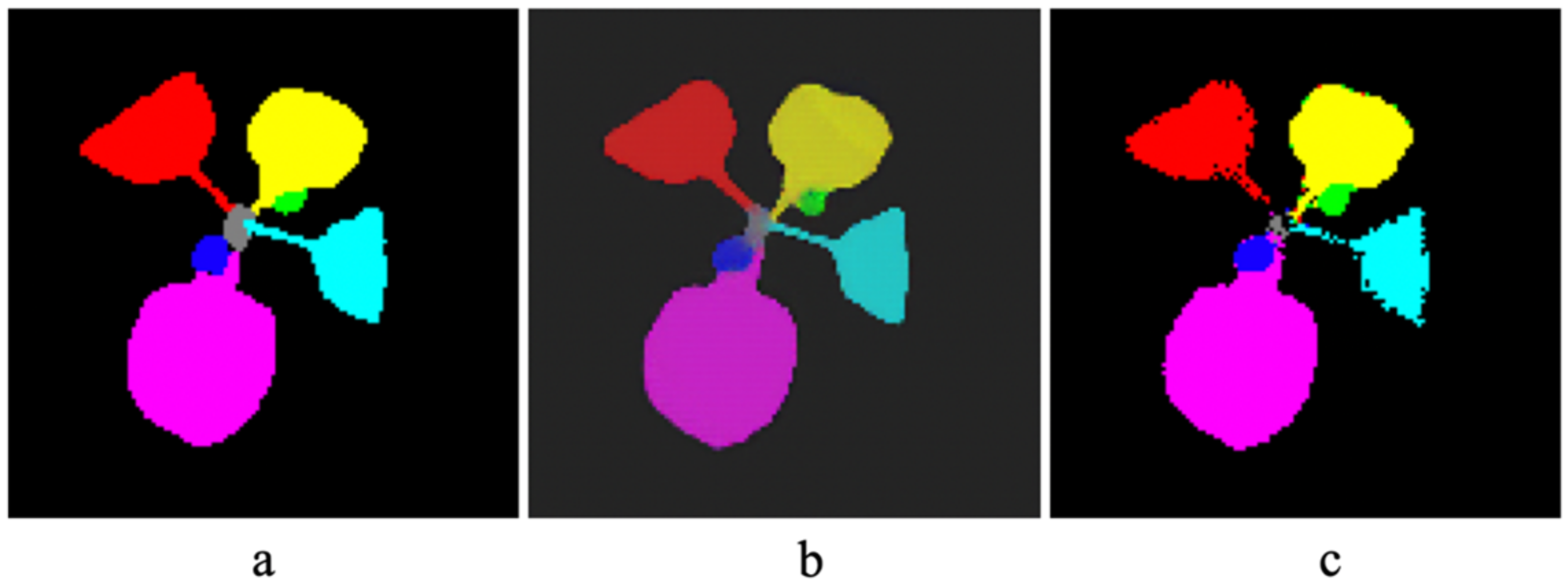 Remotesensing 13 00331 g007