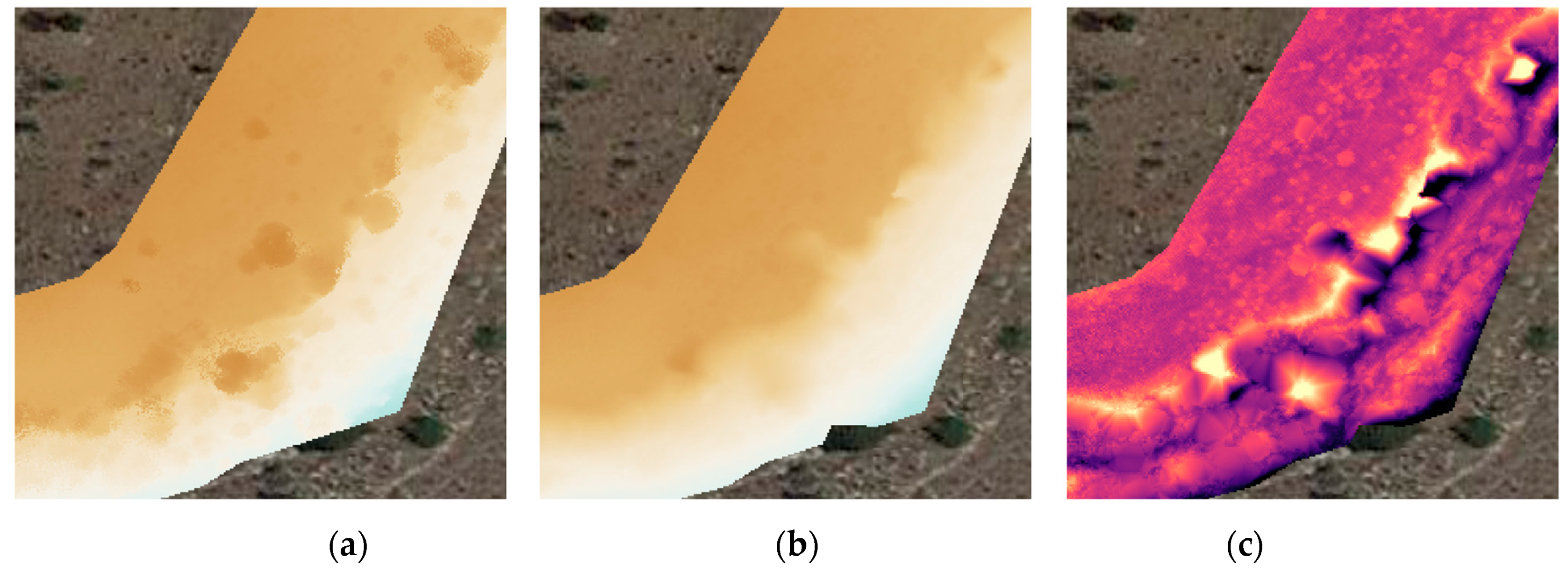 Remotesensing 13 00332 g005