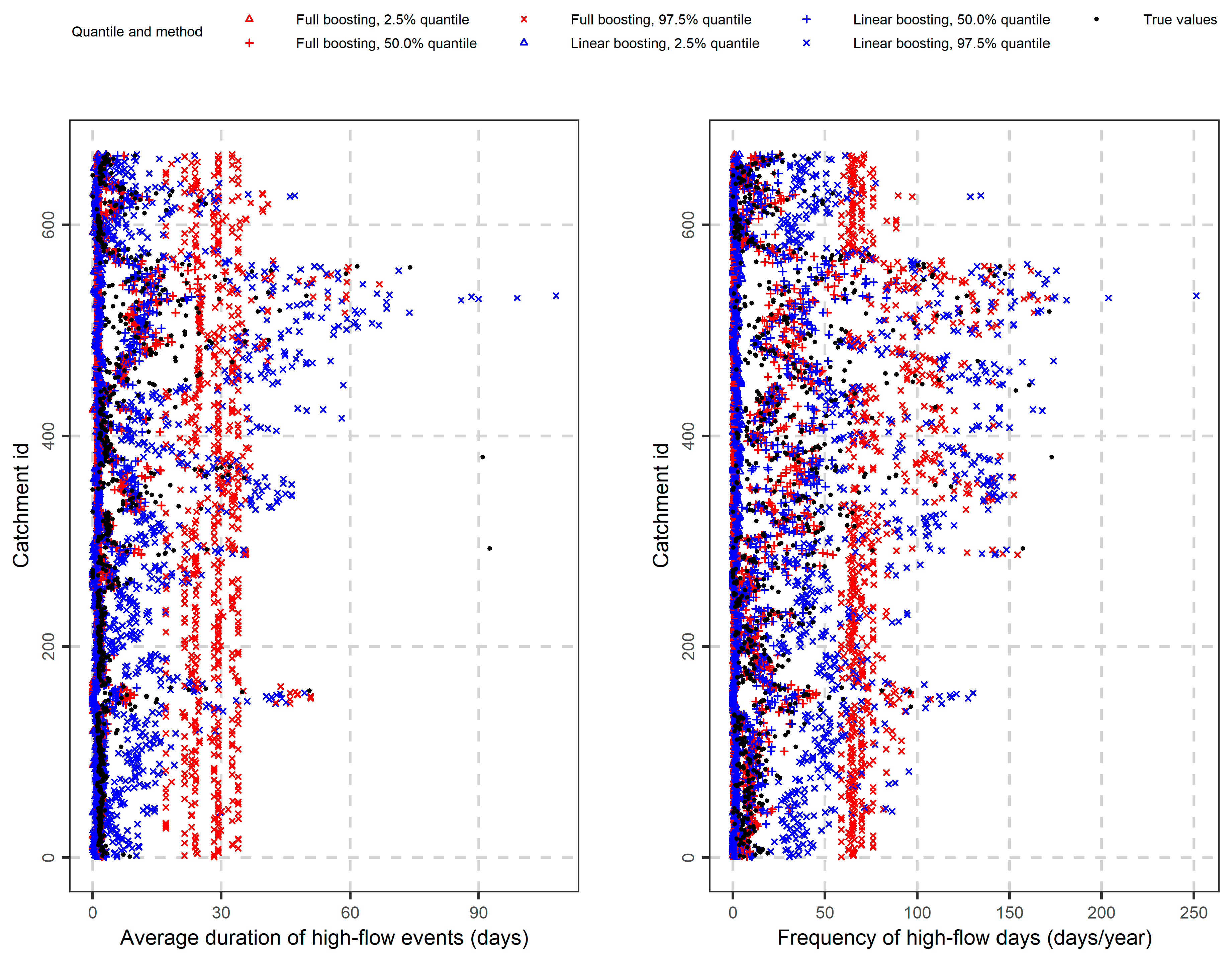 Remotesensing 13 00333 g003a