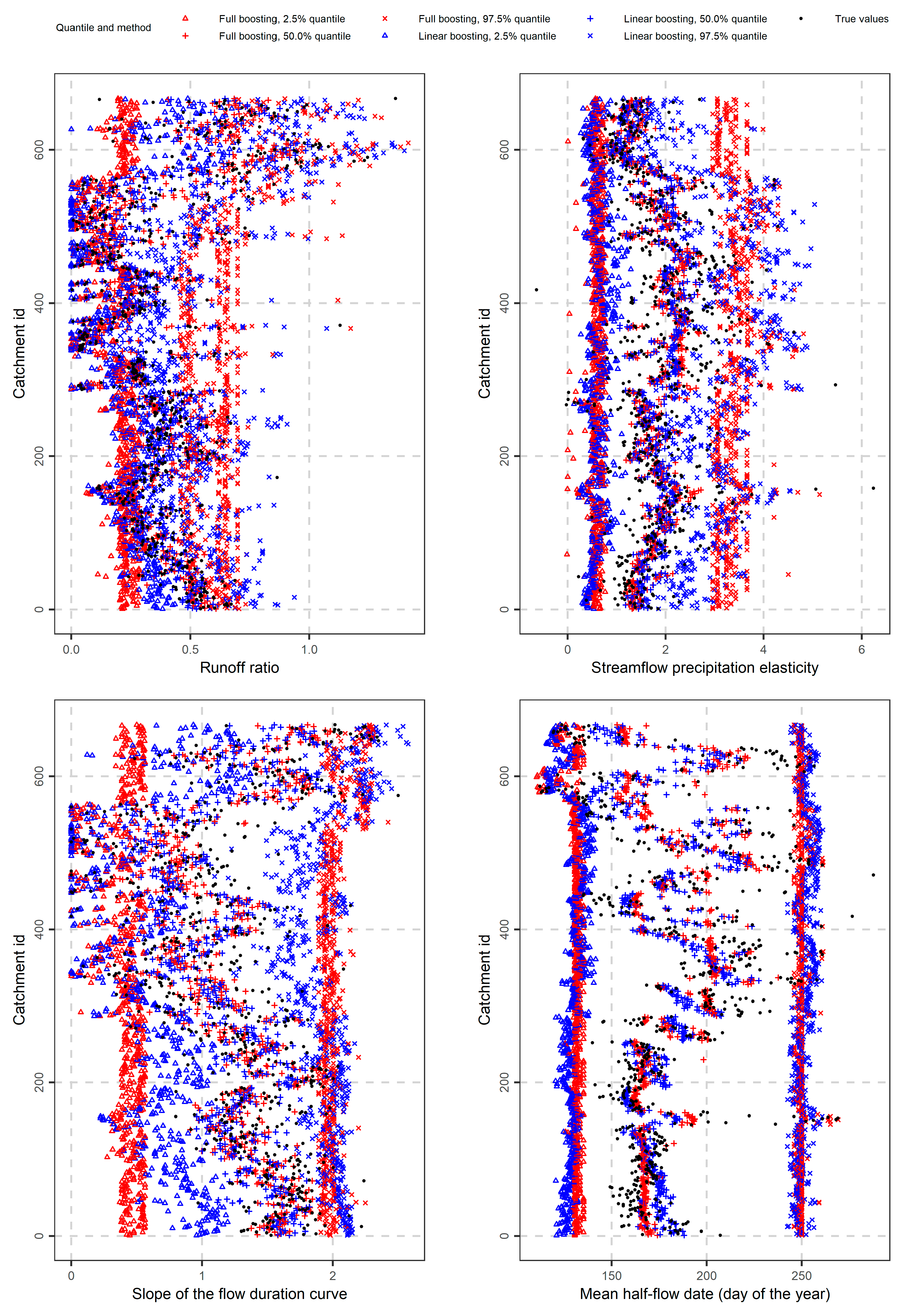 Remotesensing 13 00333 g004