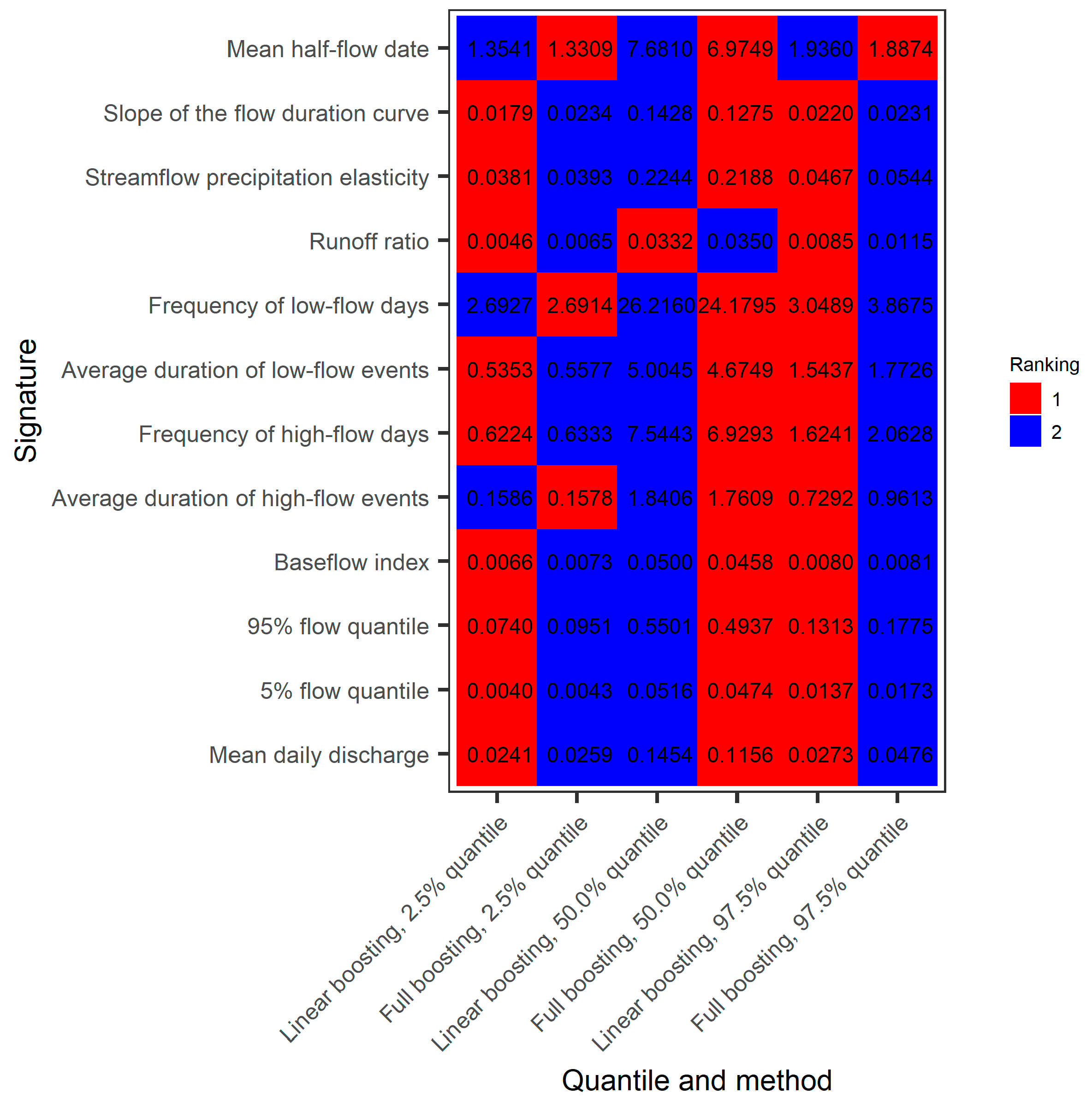 Remotesensing 13 00333 g005