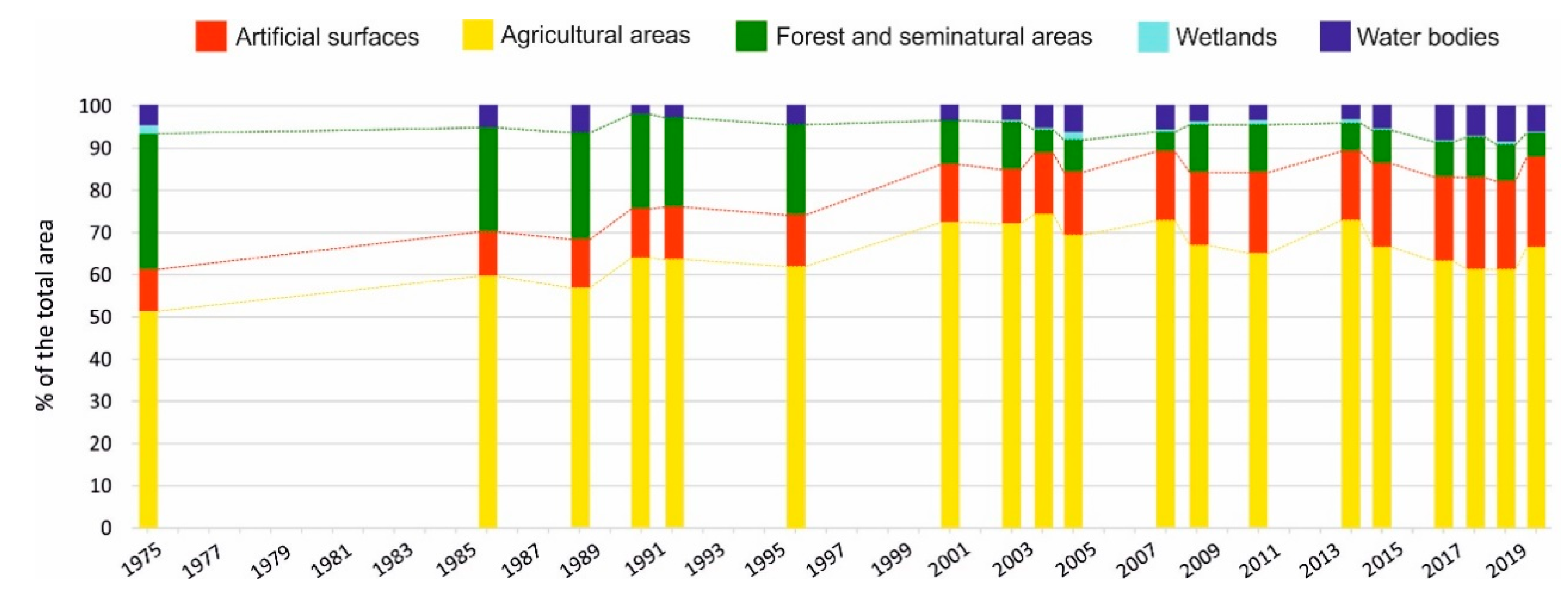 Remotesensing 13 00334 g004 Remotesensing 13 00334 g004