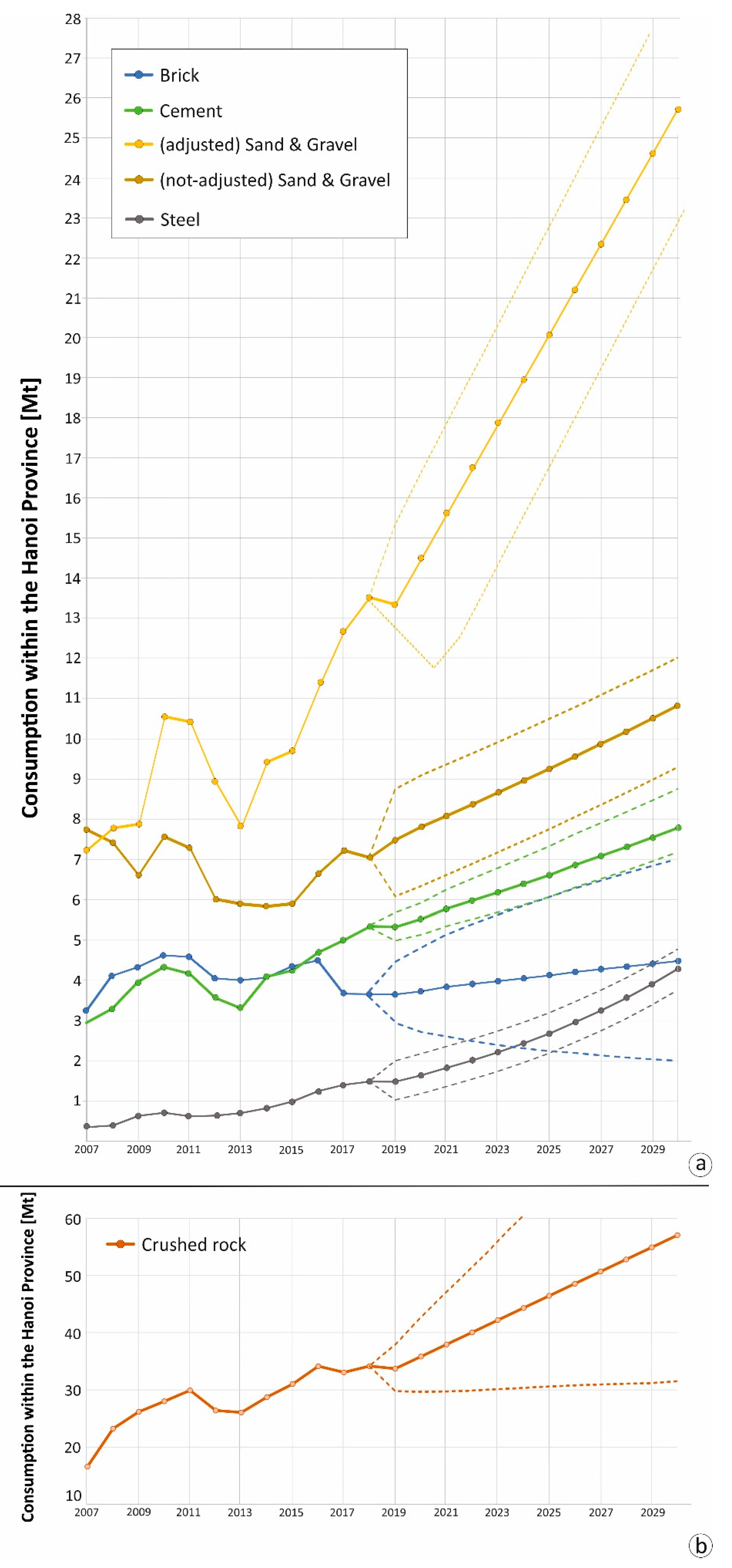 Remotesensing 13 00334 g005 Remotesensing 13 00334 g005