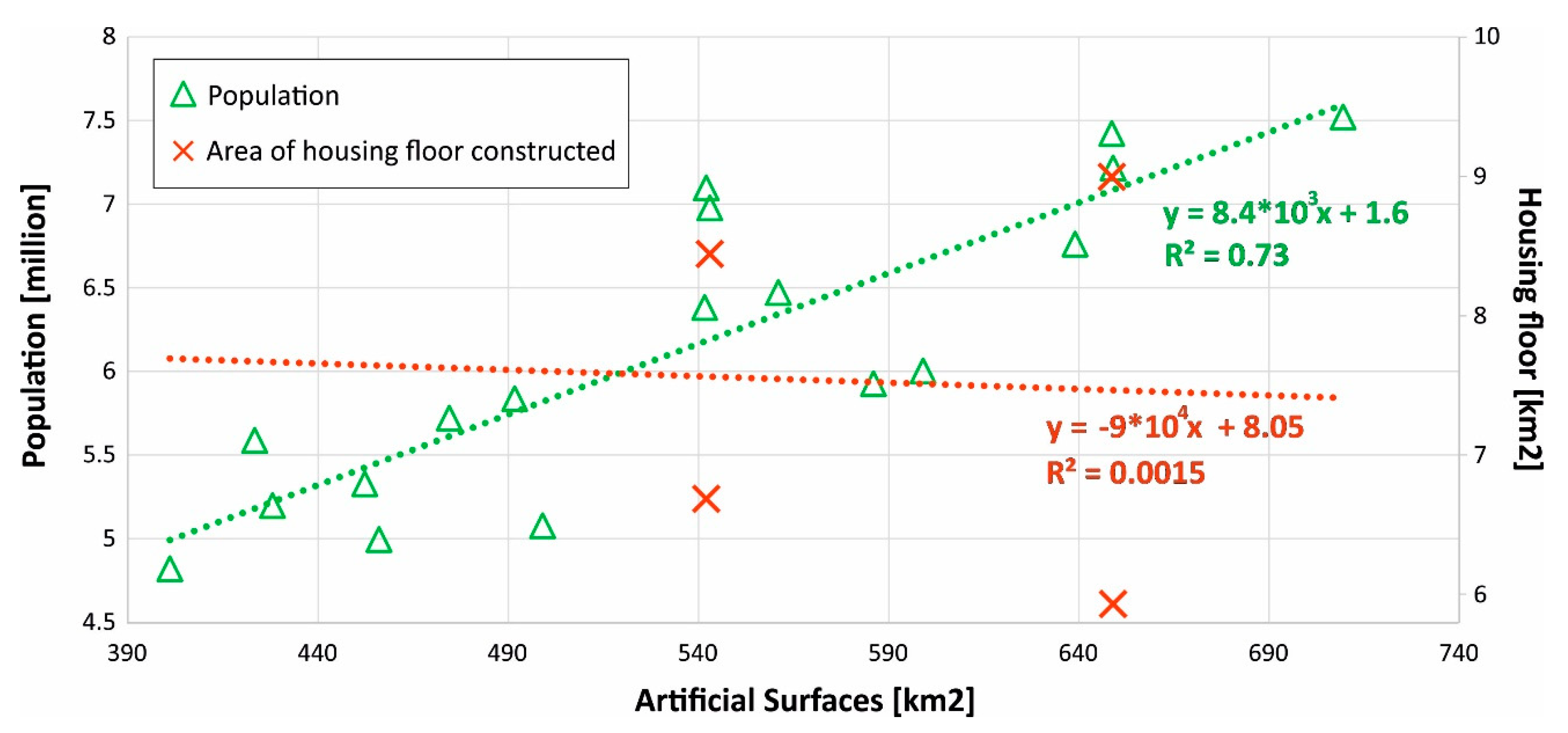 Remotesensing 13 00334 g006 Remotesensing 13 00334 g006