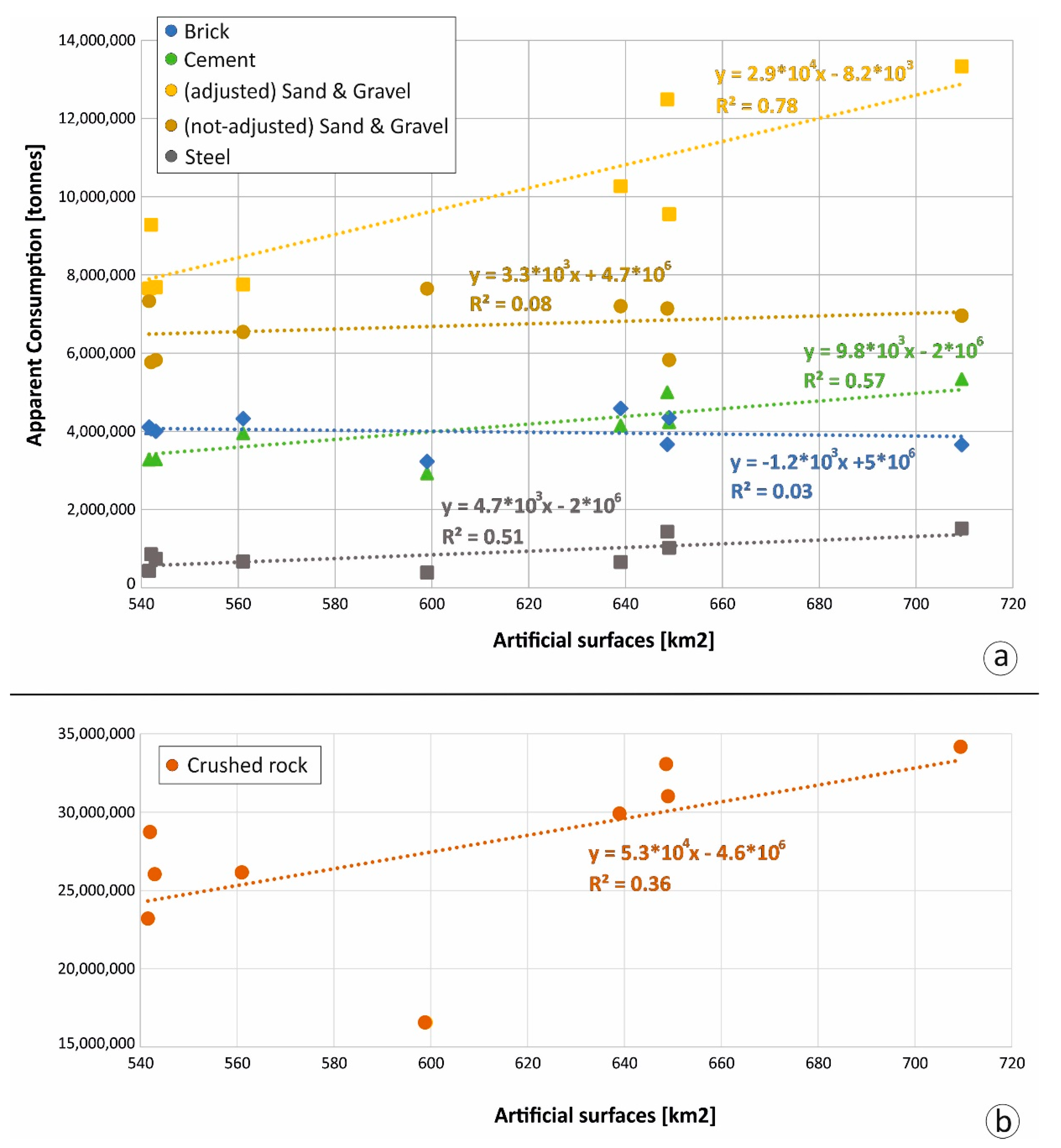 Remotesensing 13 00334 g007 Remotesensing 13 00334 g007