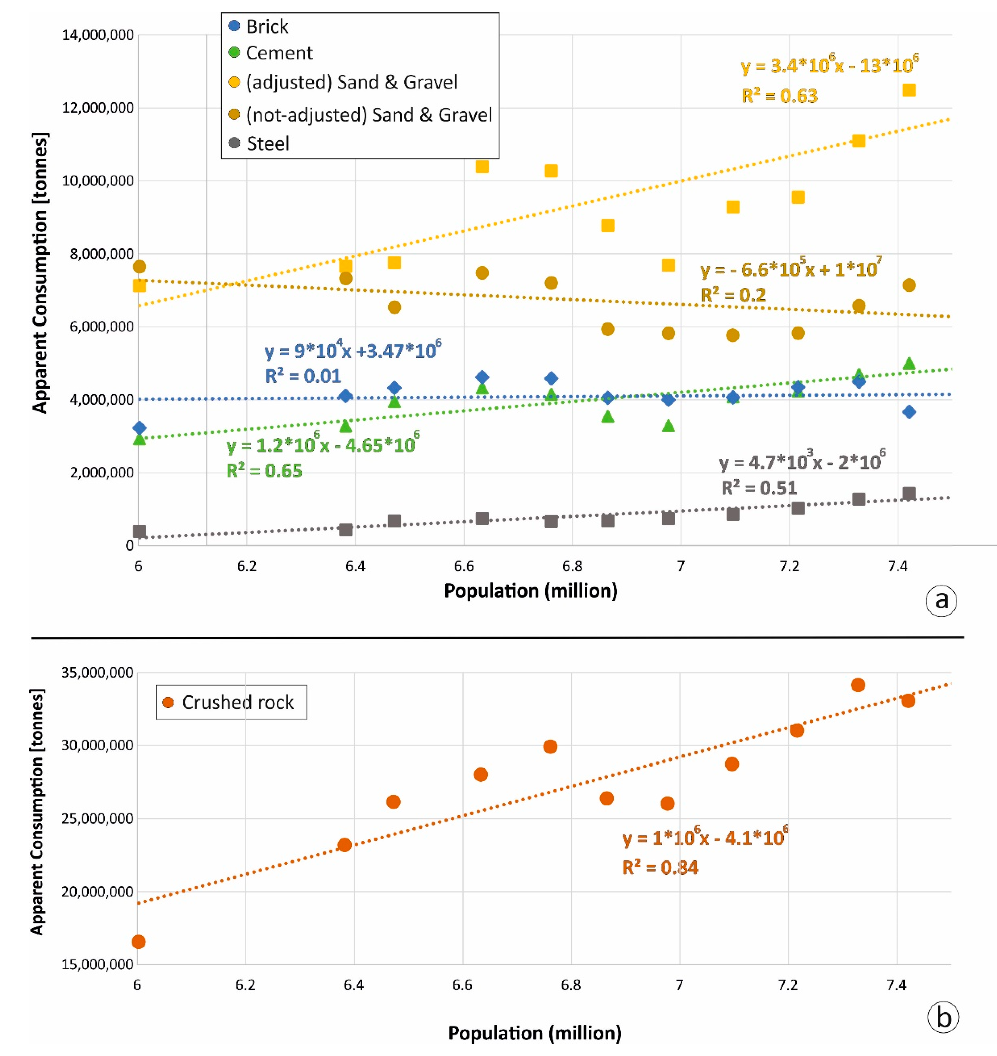 Remotesensing 13 00334 g008 Remotesensing 13 00334 g008