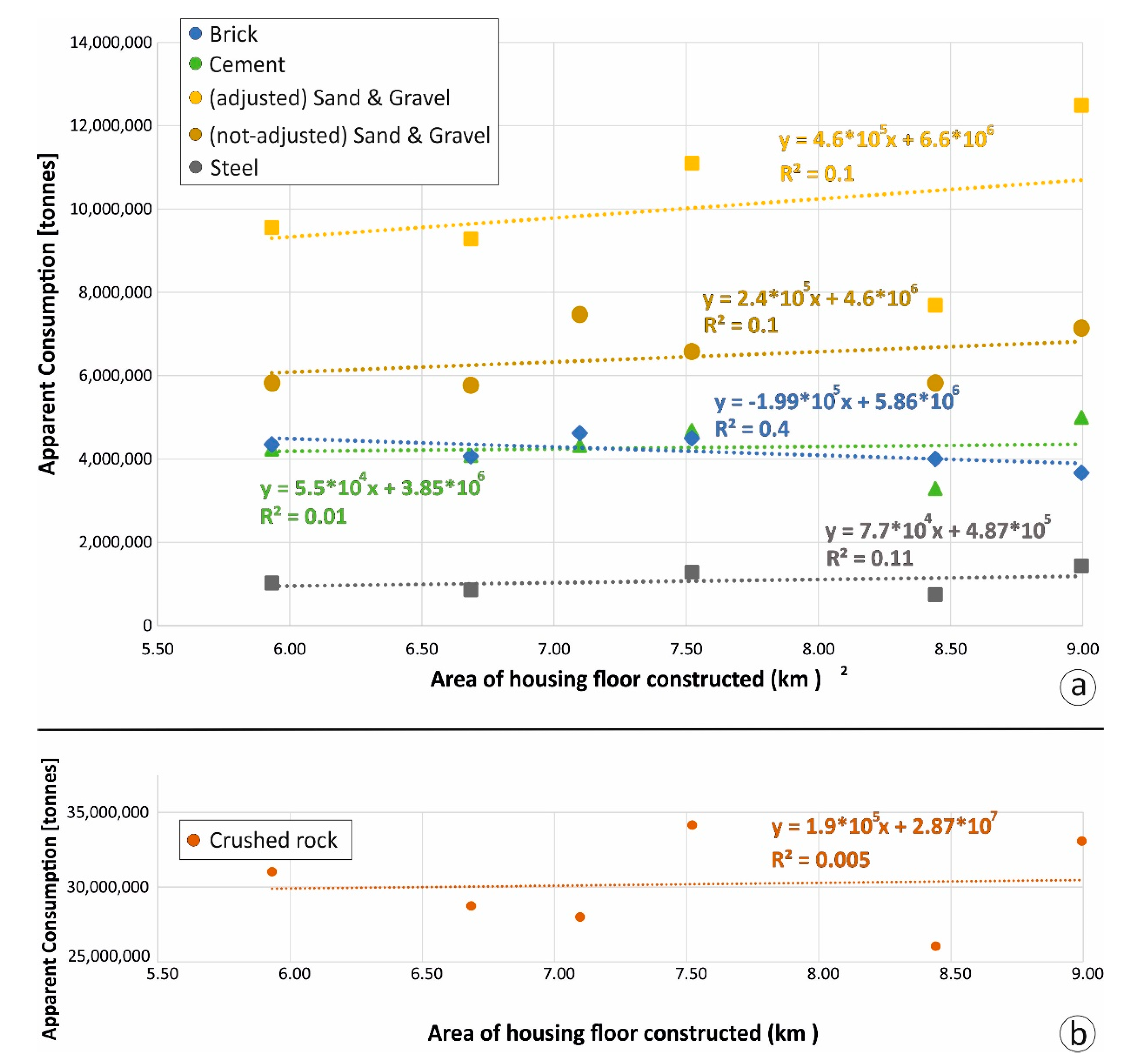 Remotesensing 13 00334 g009 Remotesensing 13 00334 g009