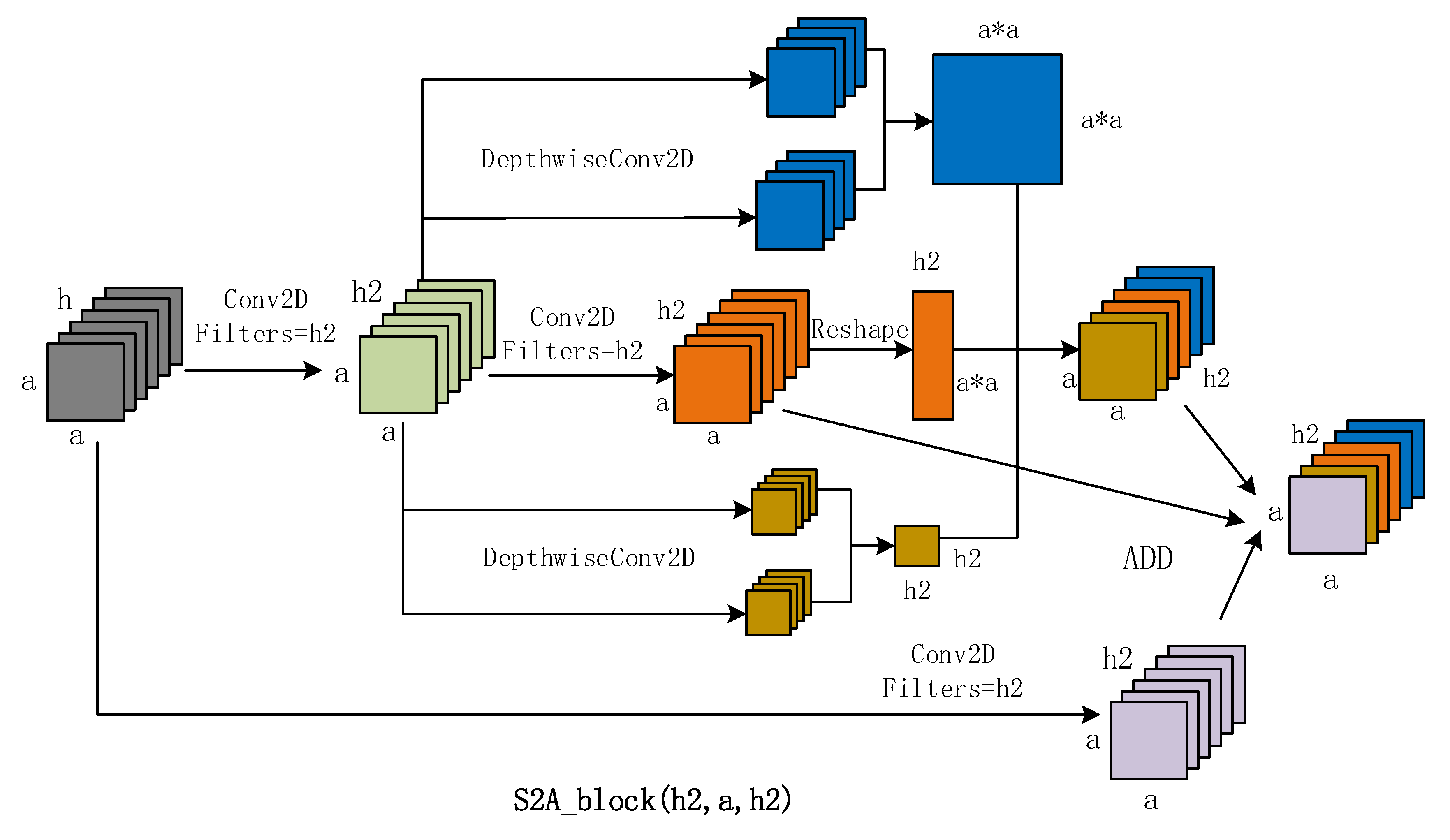 Remotesensing 13 00335 g002